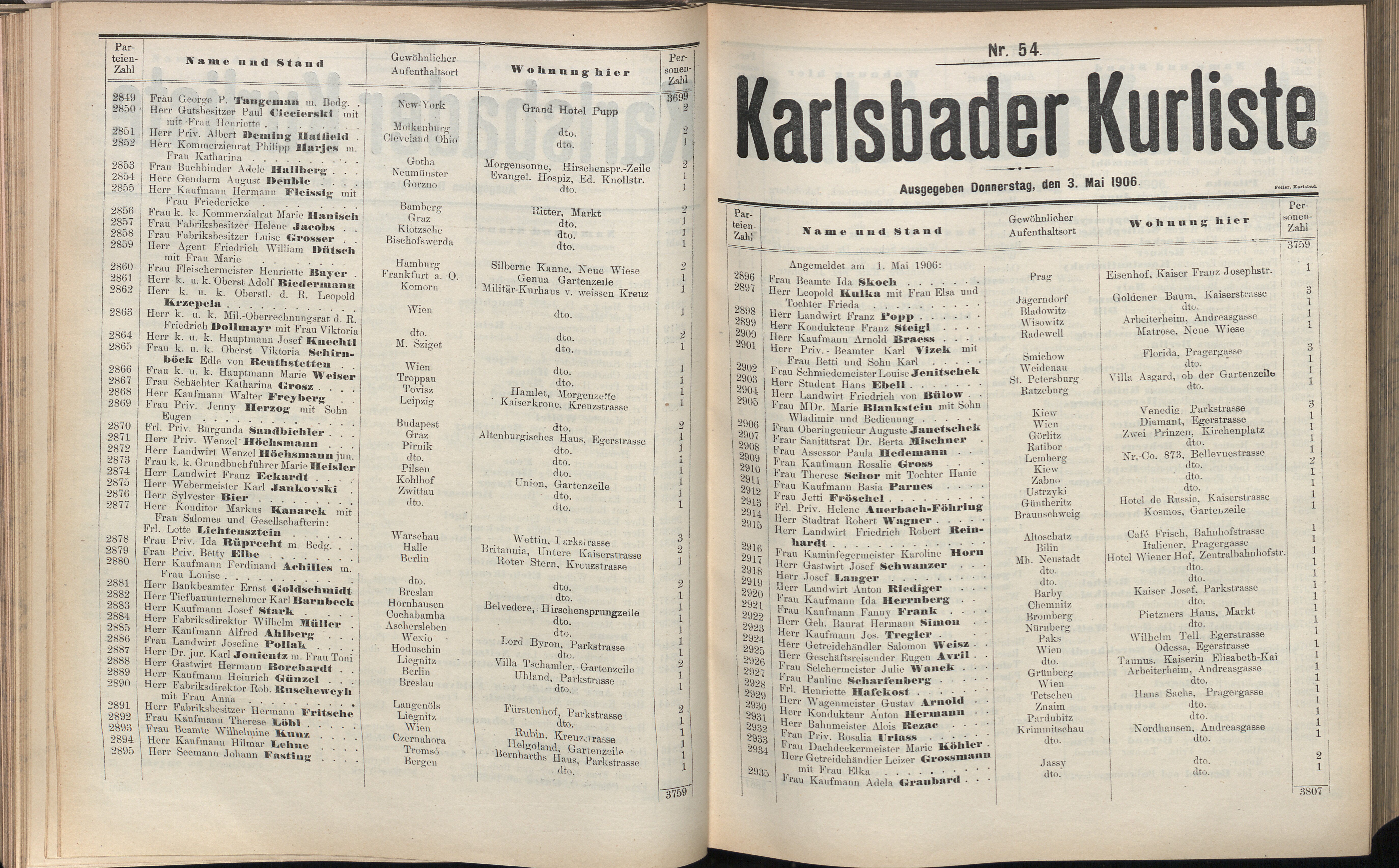 167. soap-kv_knihovna_karlsbader-kurliste-1906_1680