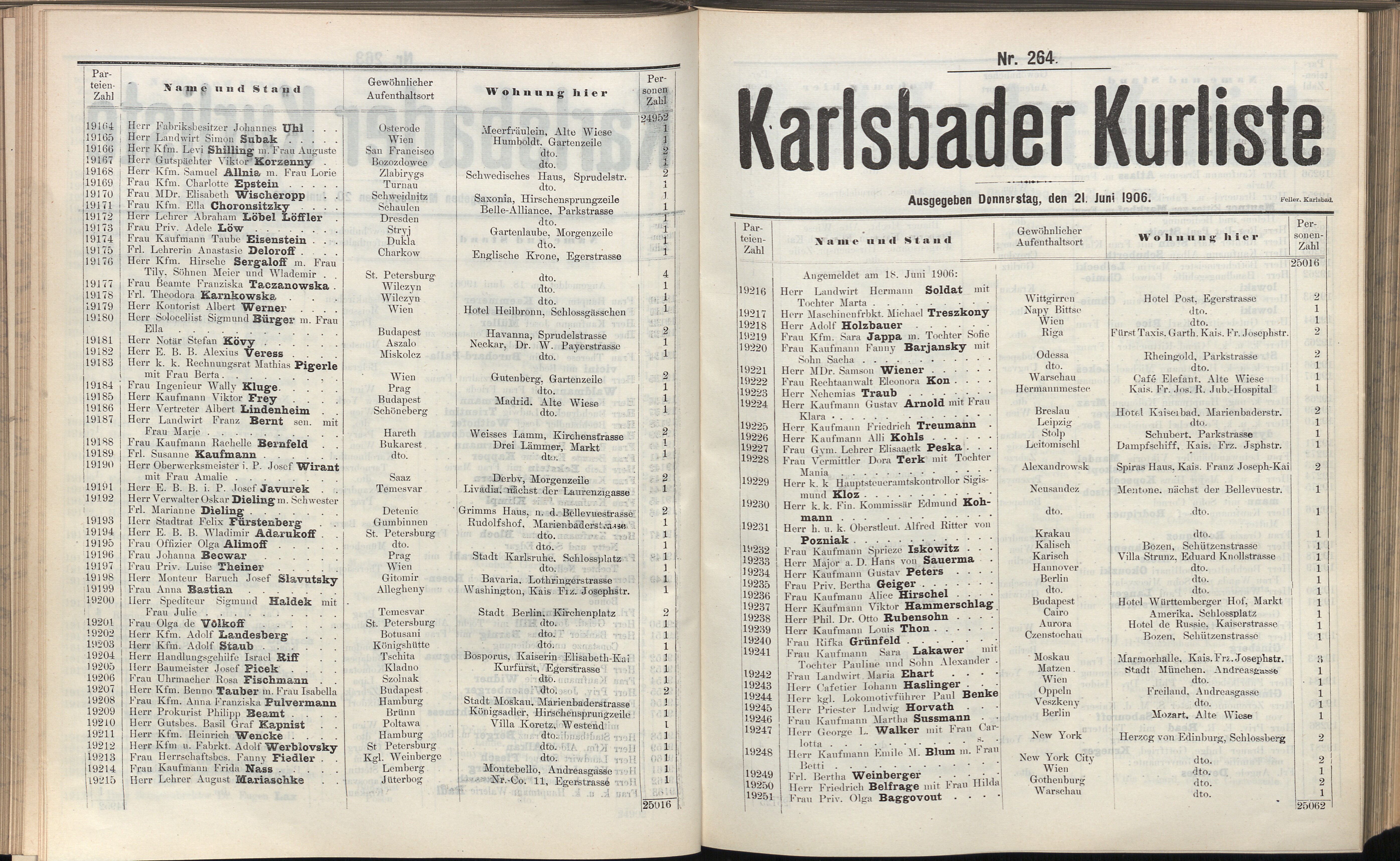 378. soap-kv_knihovna_karlsbader-kurliste-1906_3790