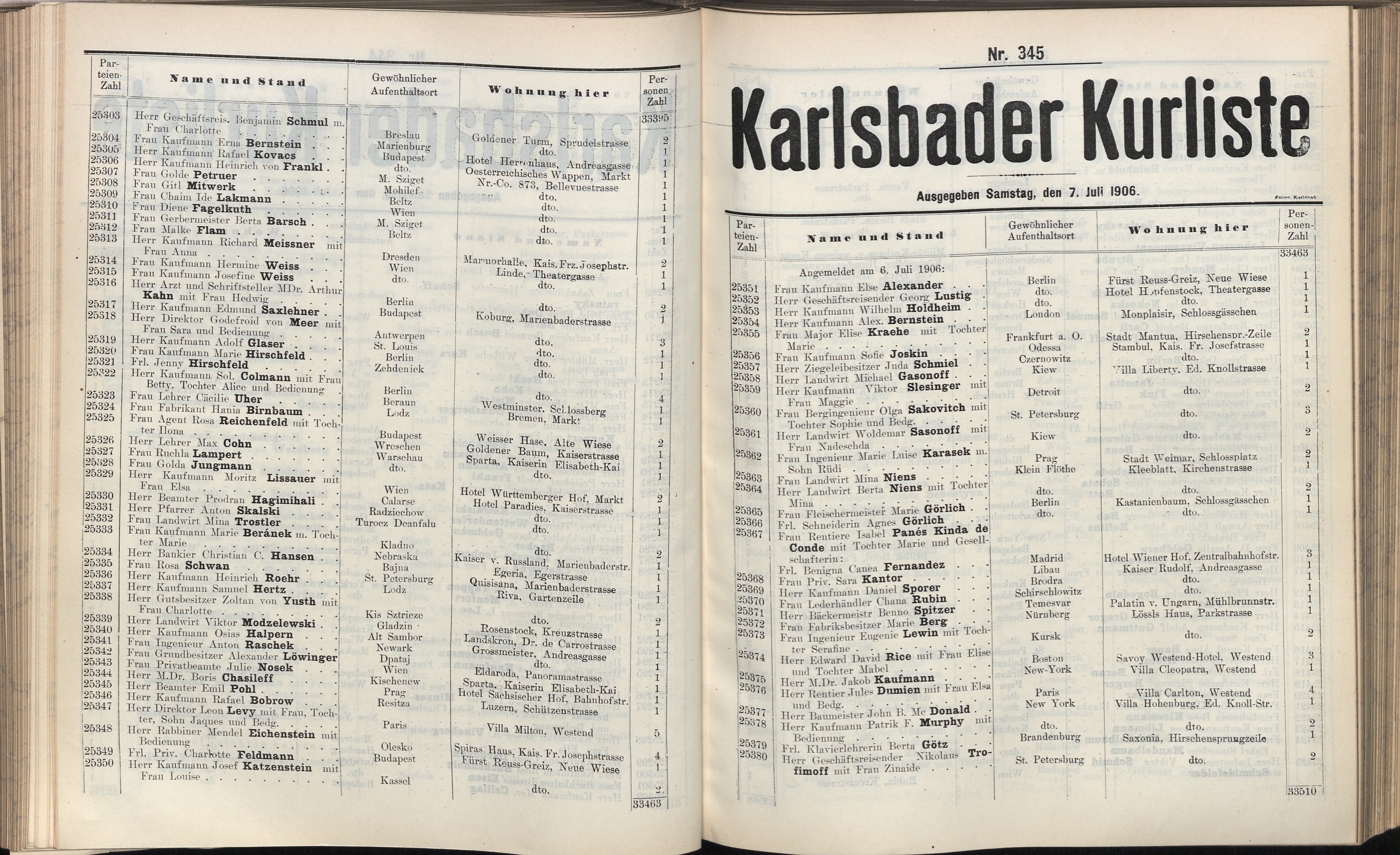 460. soap-kv_knihovna_karlsbader-kurliste-1906_4610