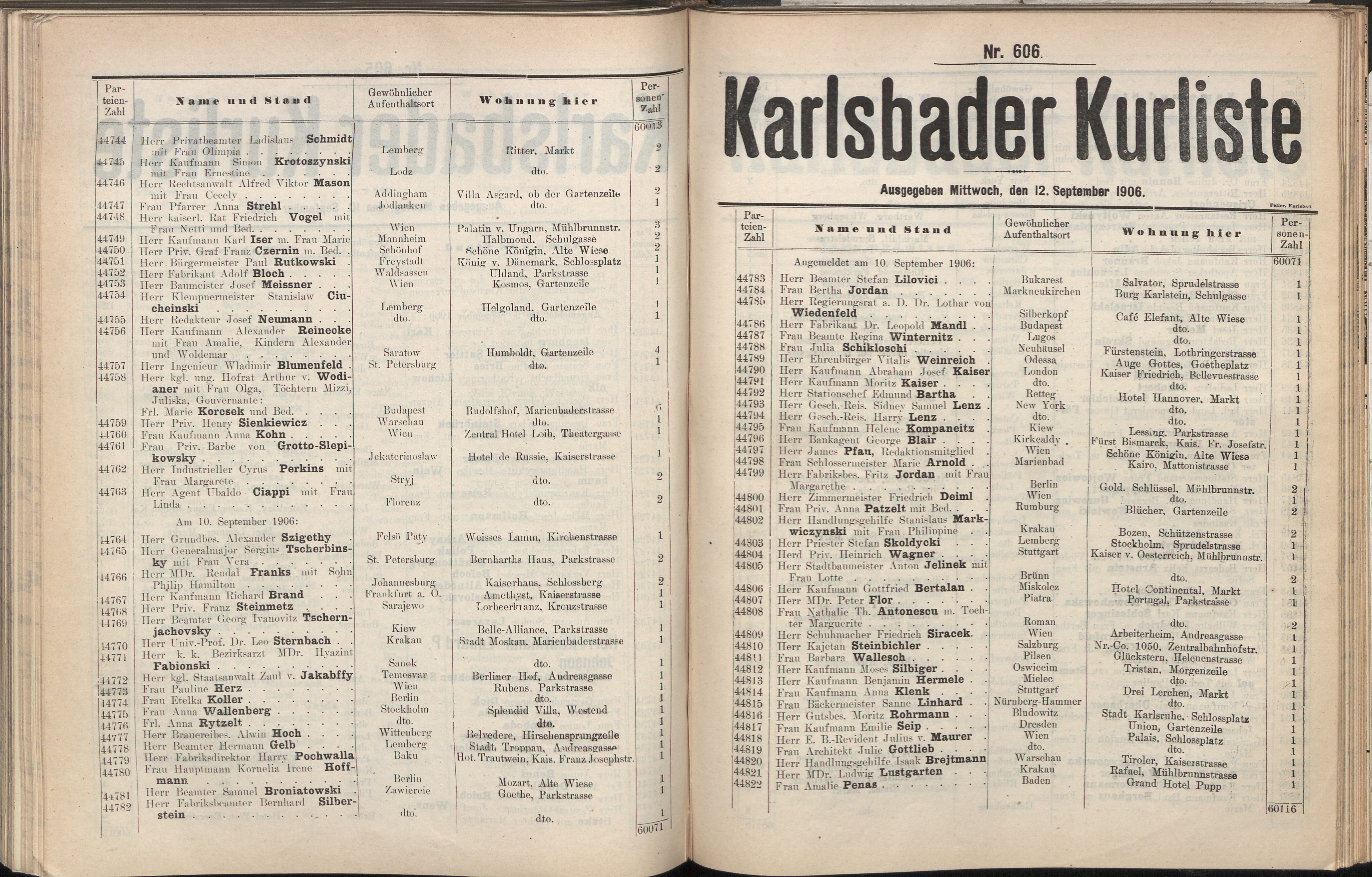 721. soap-kv_knihovna_karlsbader-kurliste-1906_7220
