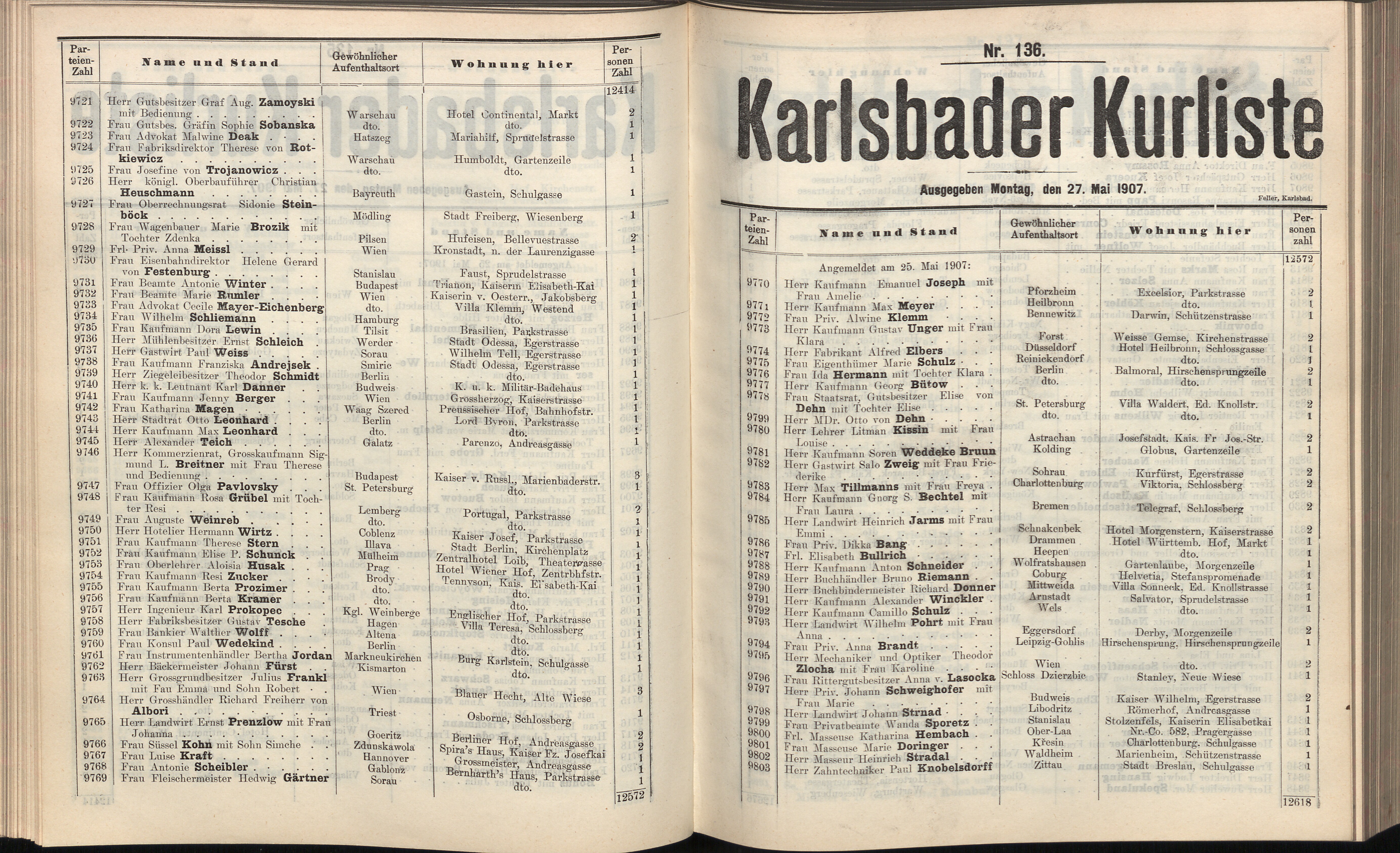249. soap-kv_knihovna_karlsbader-kurliste-1907_2500