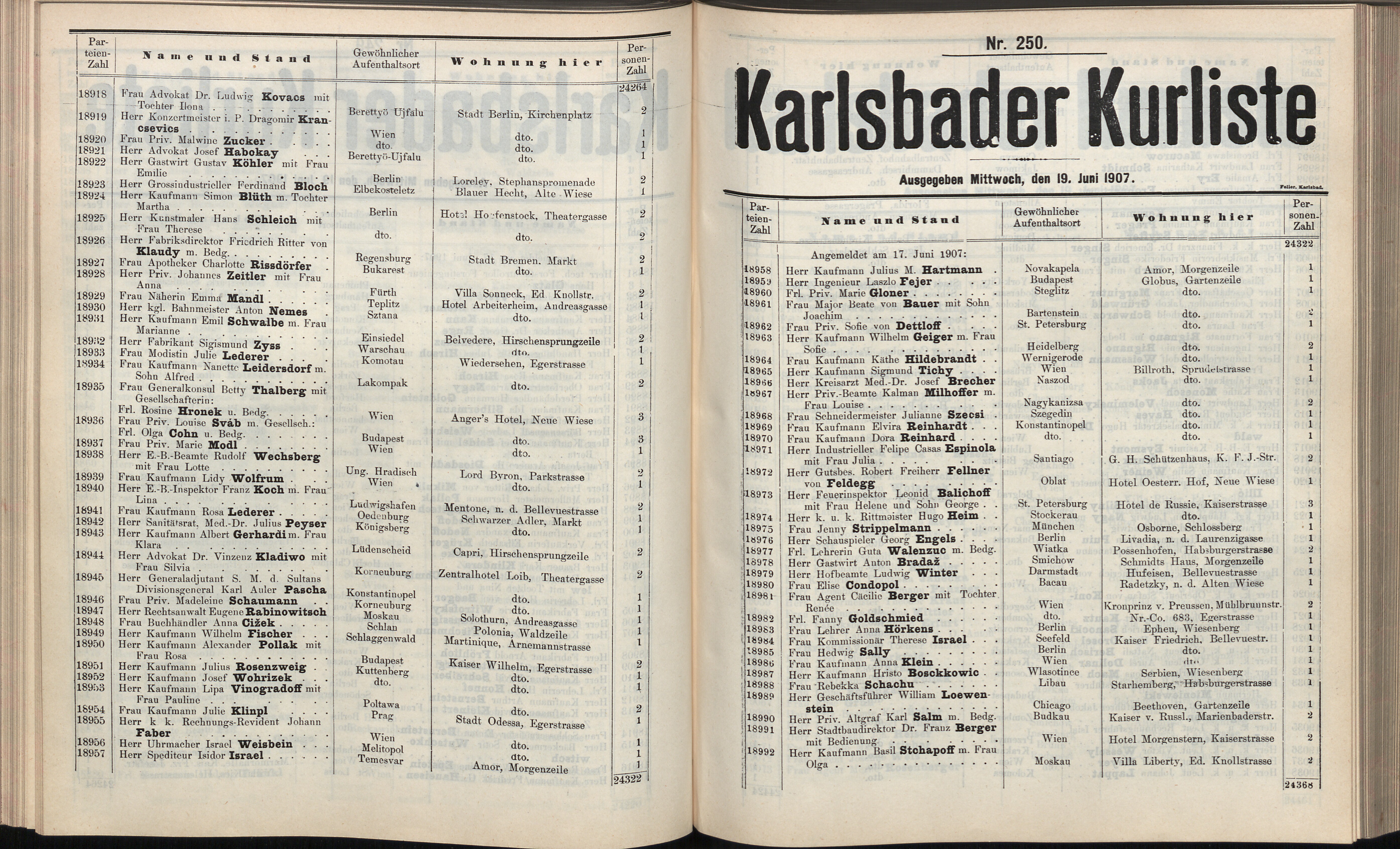 363. soap-kv_knihovna_karlsbader-kurliste-1907_3640