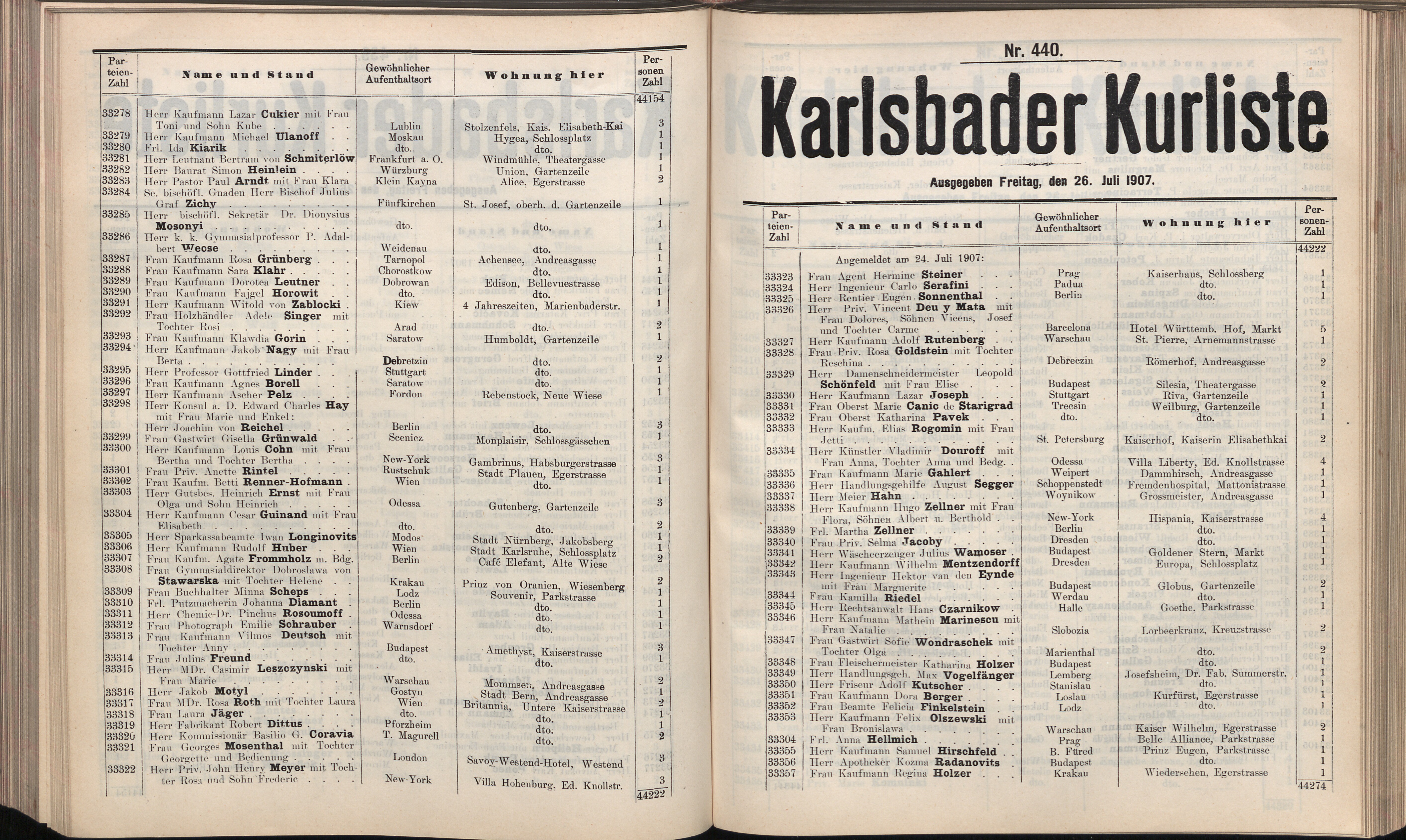 554. soap-kv_knihovna_karlsbader-kurliste-1907_5550