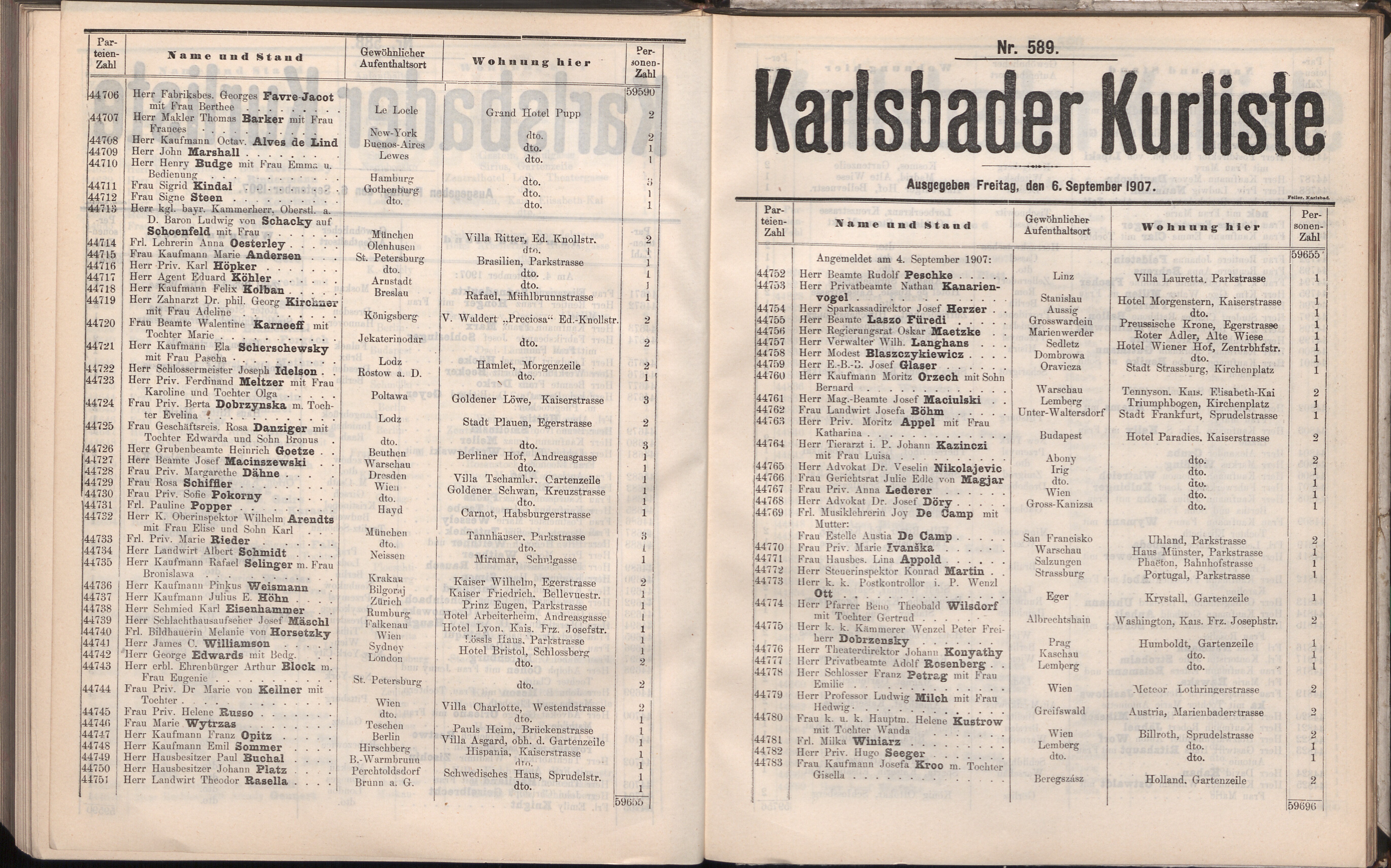 703. soap-kv_knihovna_karlsbader-kurliste-1907_7040
