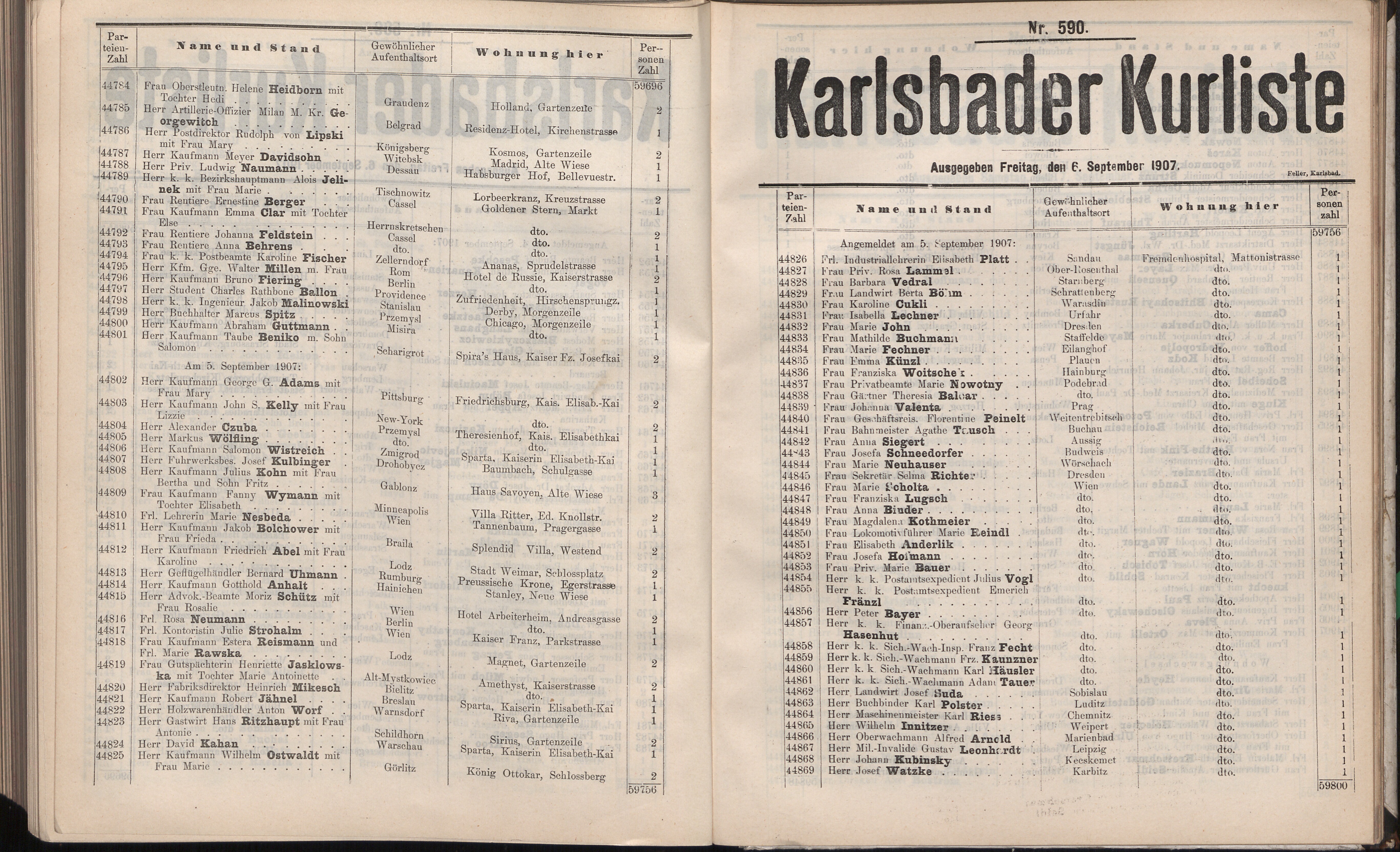 704. soap-kv_knihovna_karlsbader-kurliste-1907_7050