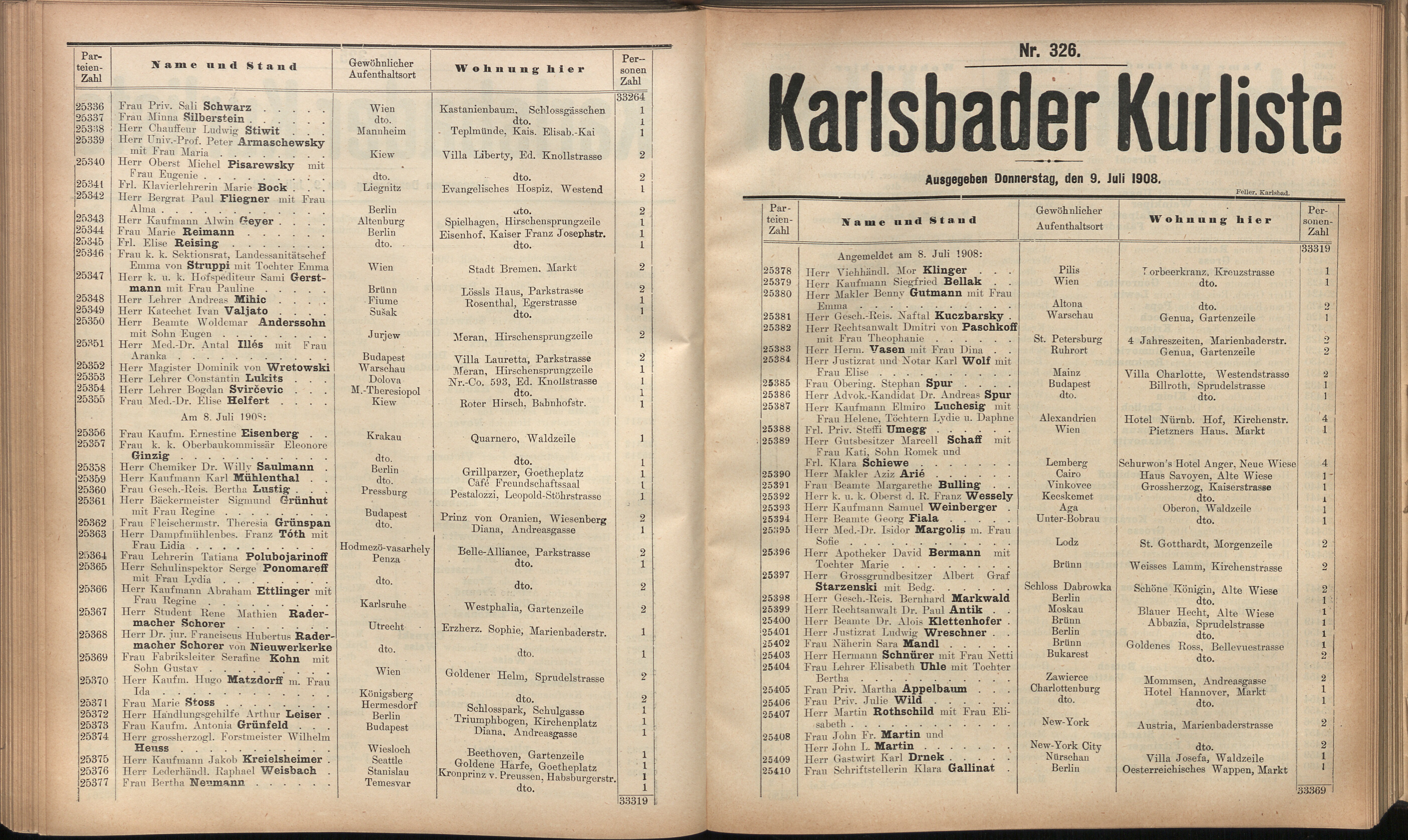 439. soap-kv_knihovna_karlsbader-kurliste-1908_4400