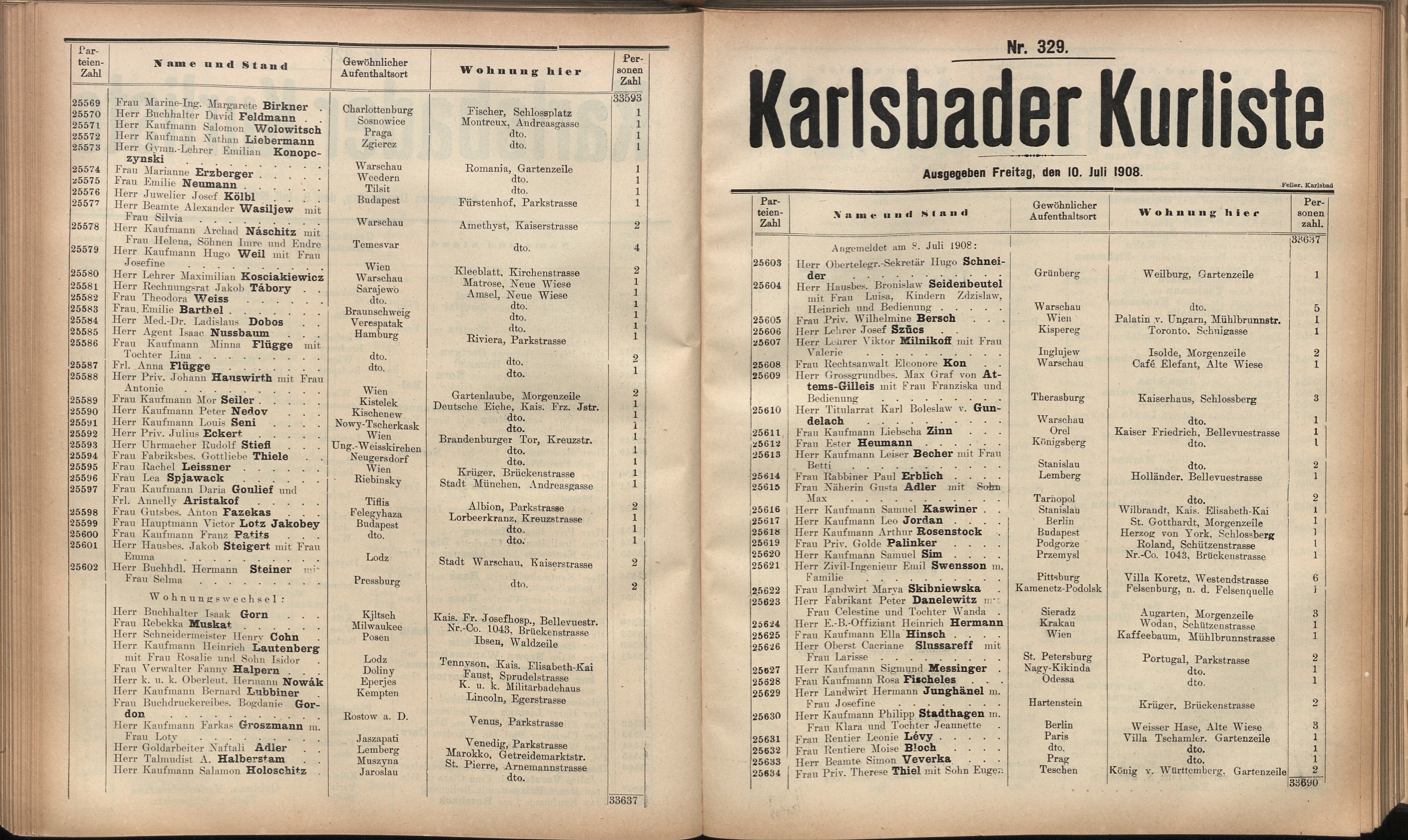 442. soap-kv_knihovna_karlsbader-kurliste-1908_4430