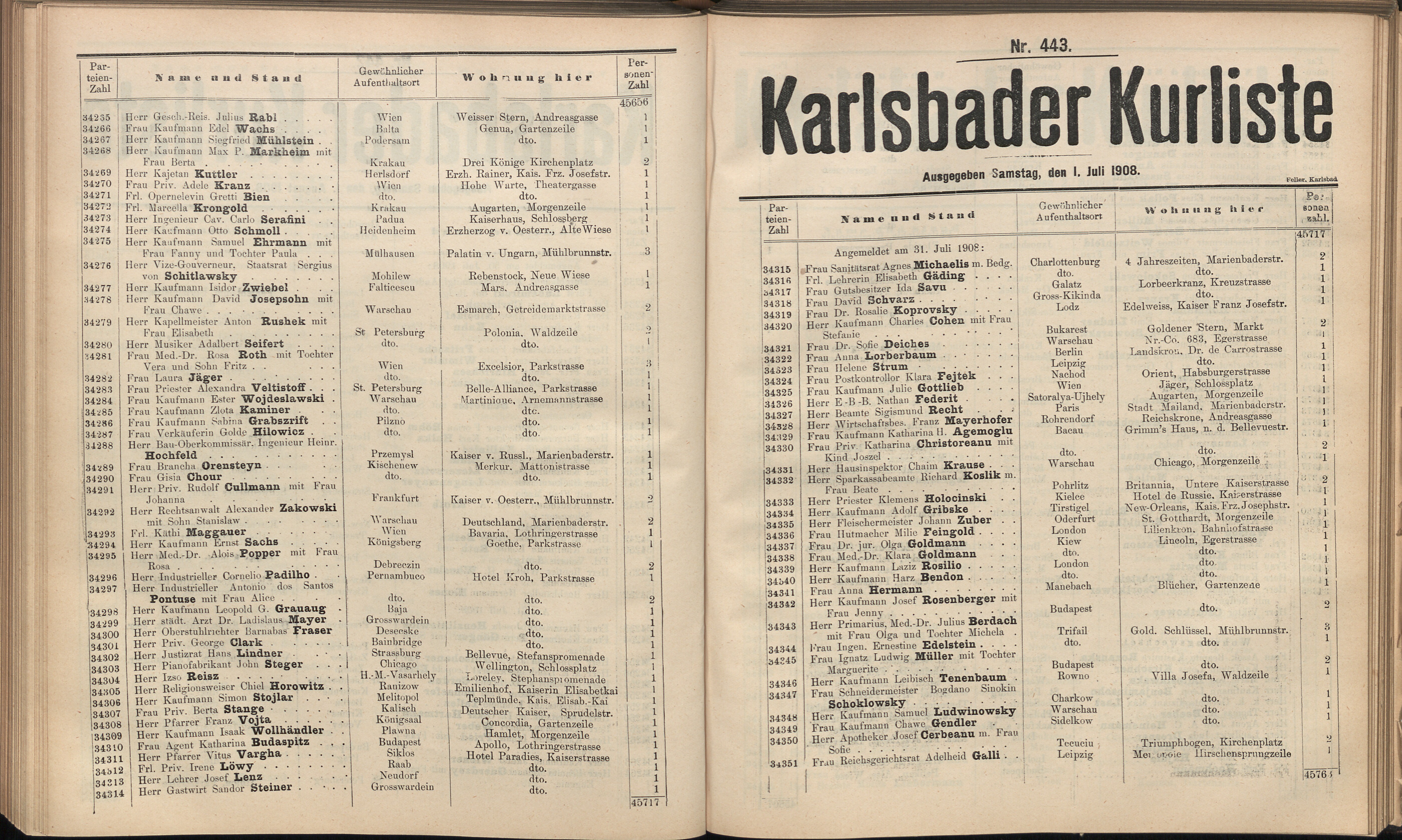 556. soap-kv_knihovna_karlsbader-kurliste-1908_5570