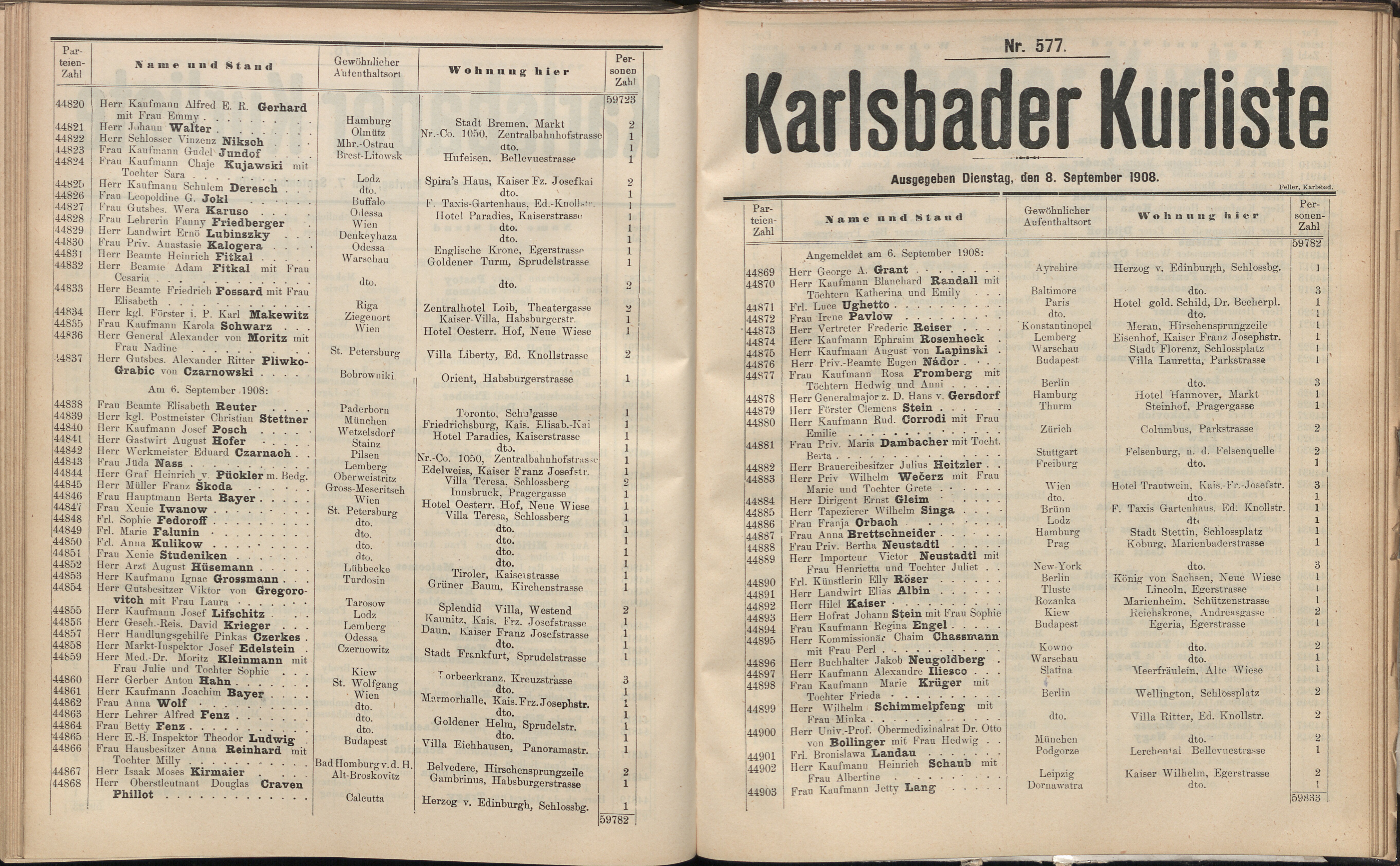 690. soap-kv_knihovna_karlsbader-kurliste-1908_6910