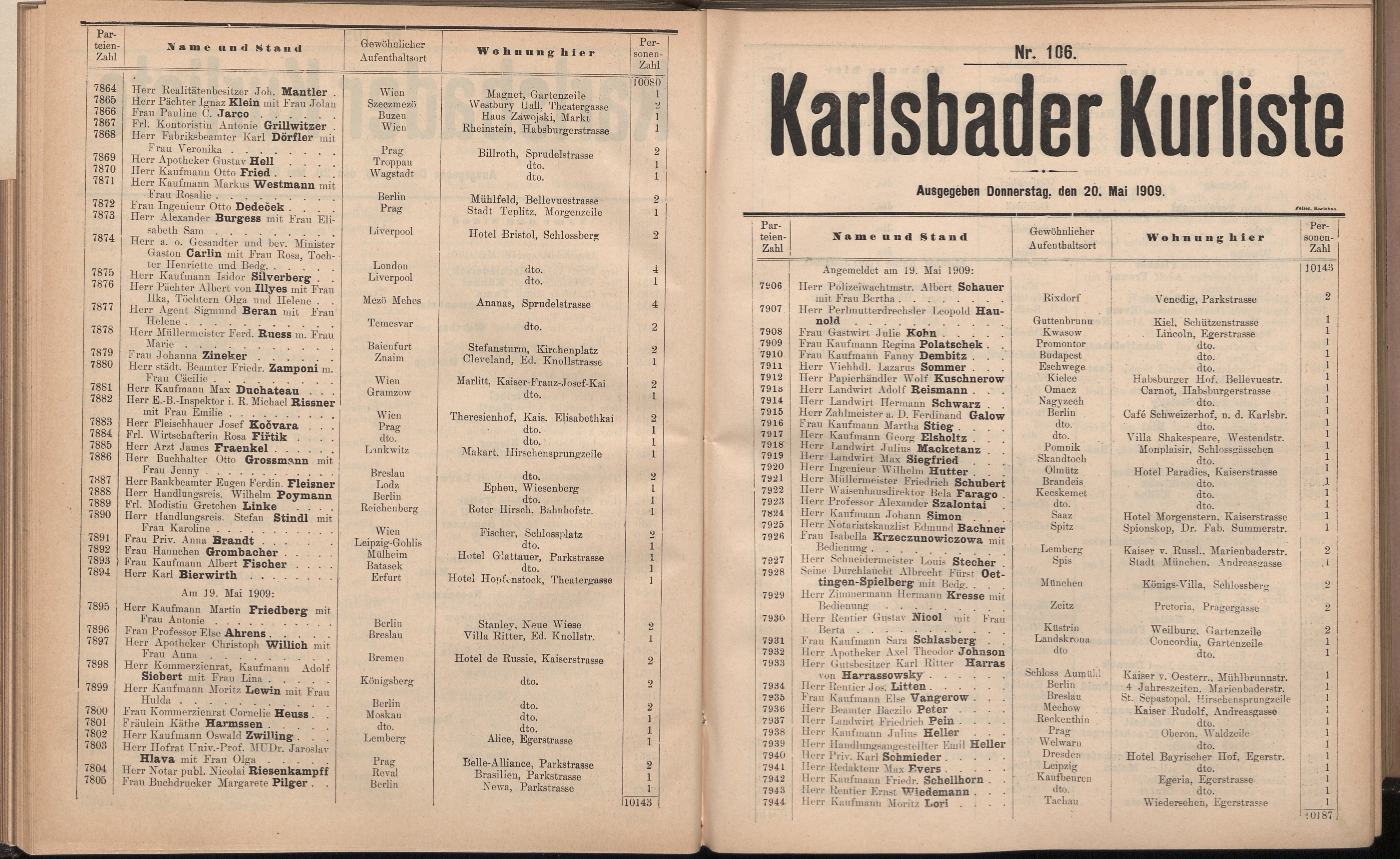 222. soap-kv_knihovna_karlsbader-kurliste-1909_2220