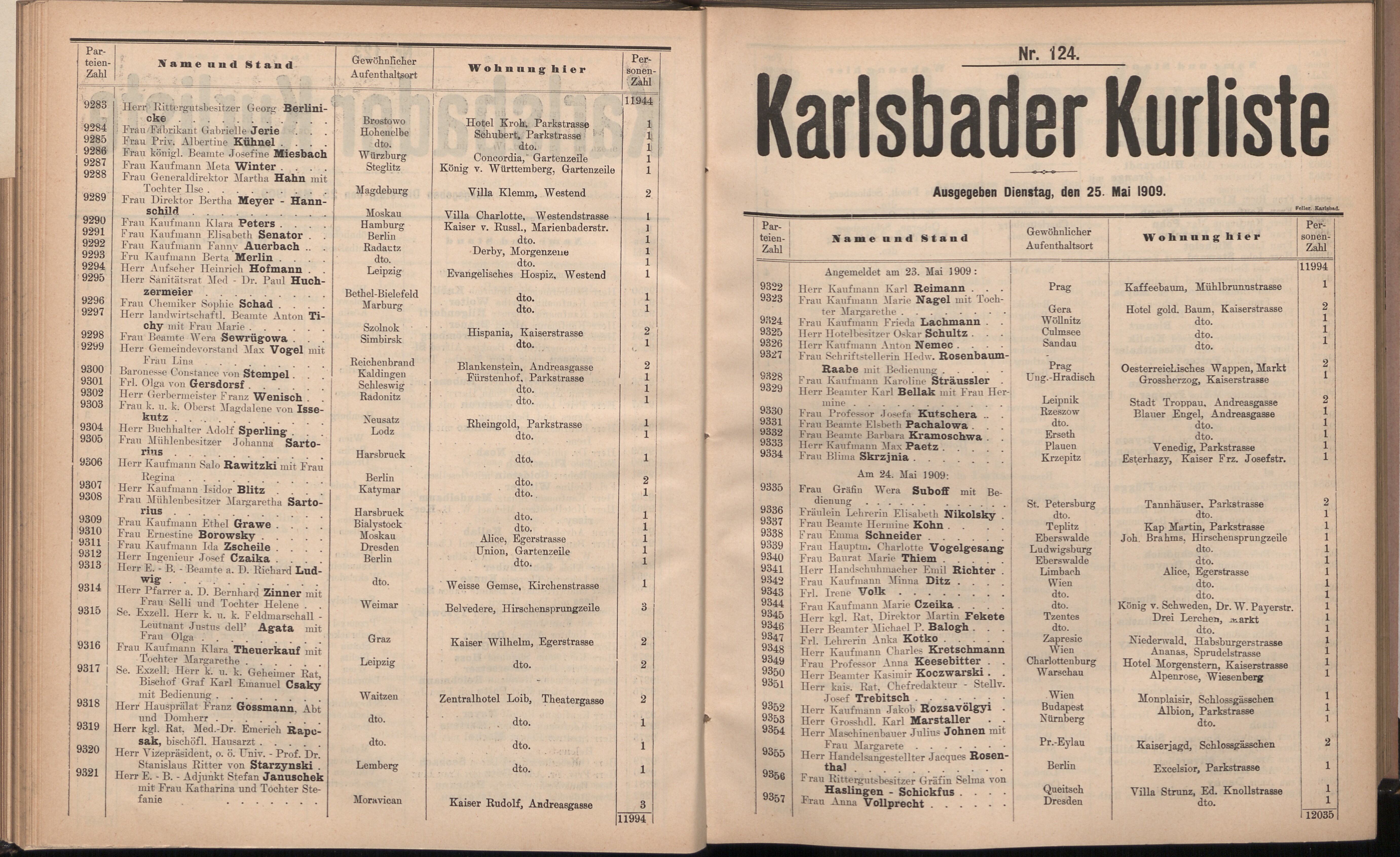 240. soap-kv_knihovna_karlsbader-kurliste-1909_2400