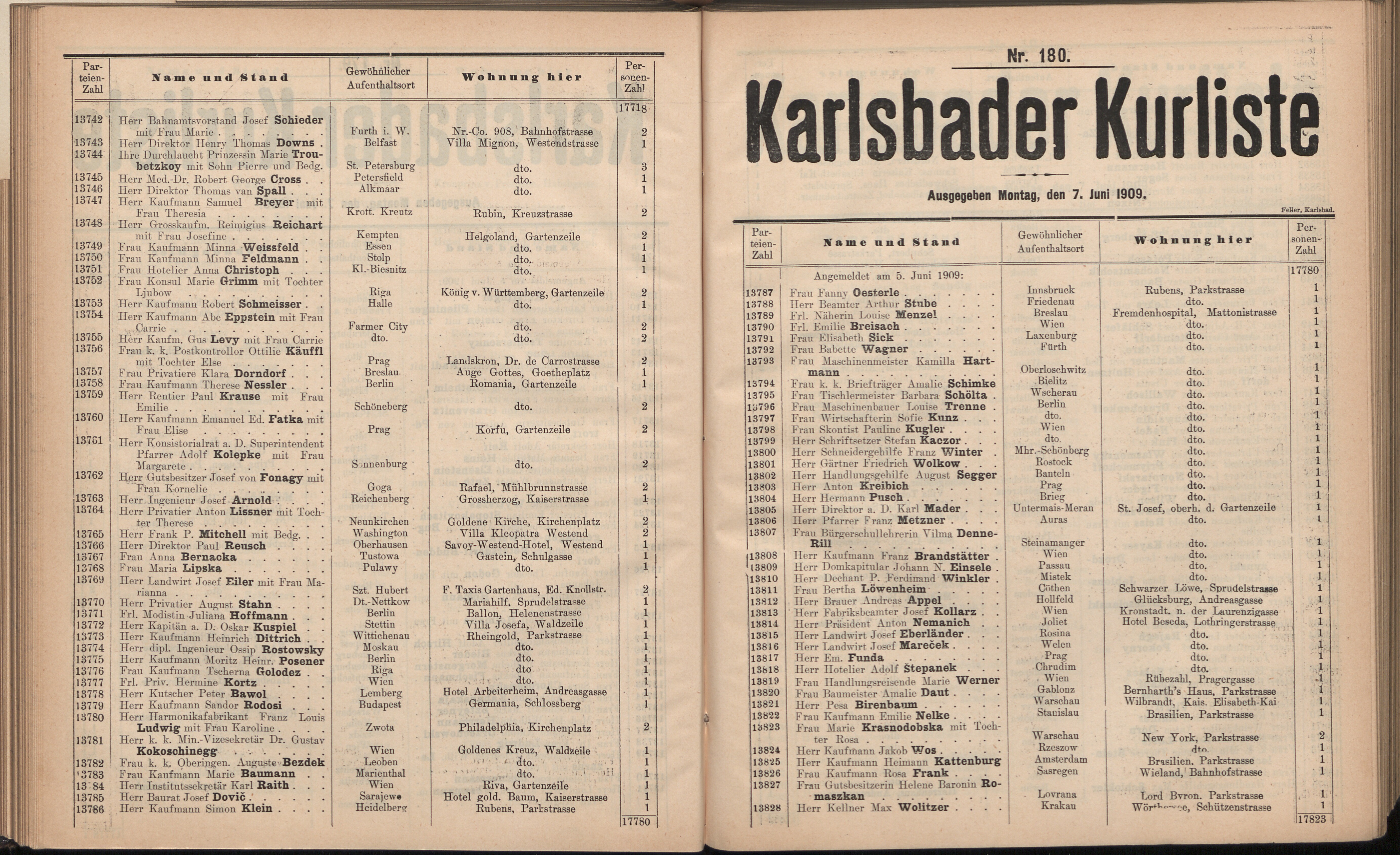 297. soap-kv_knihovna_karlsbader-kurliste-1909_2970