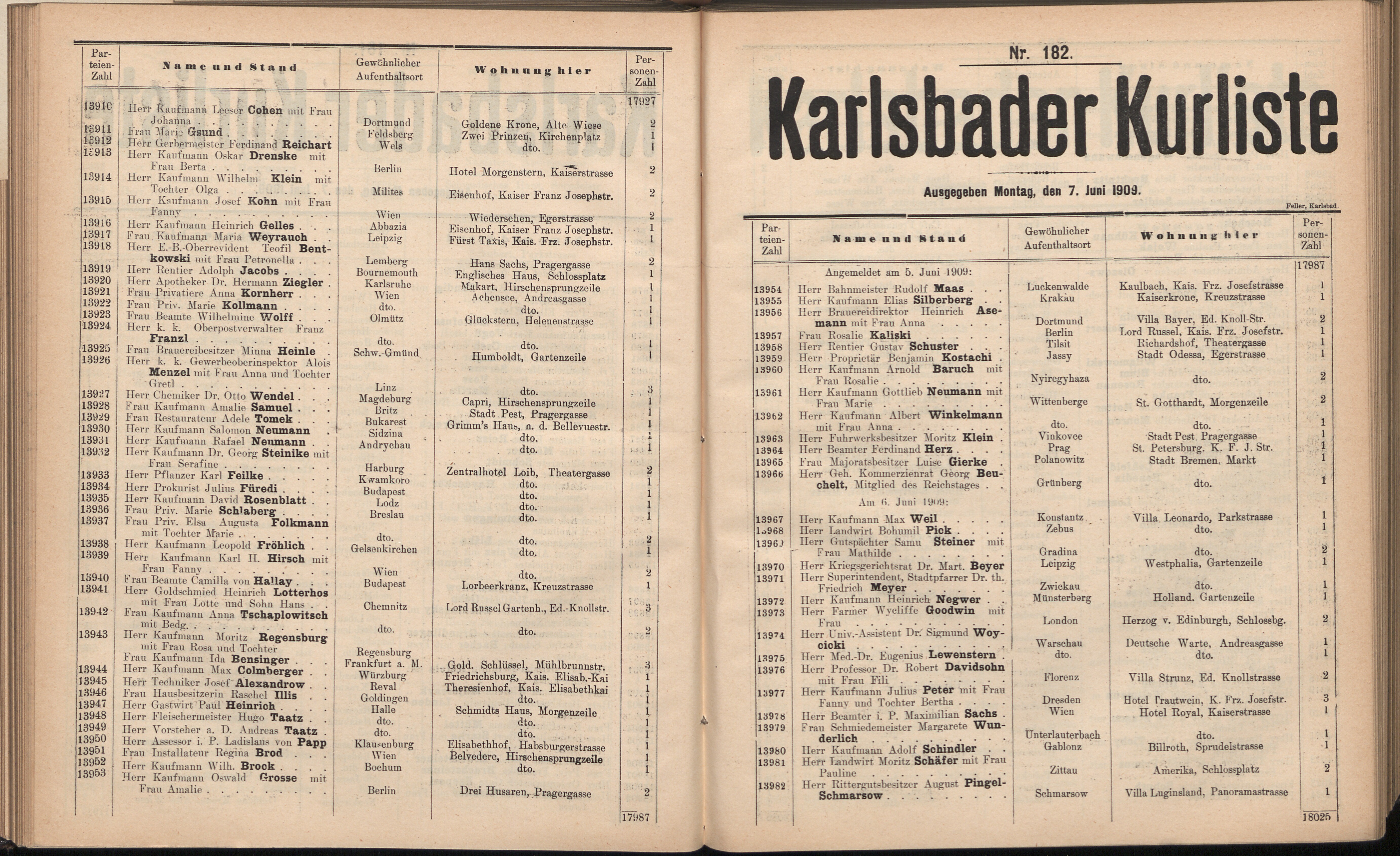 299. soap-kv_knihovna_karlsbader-kurliste-1909_2990
