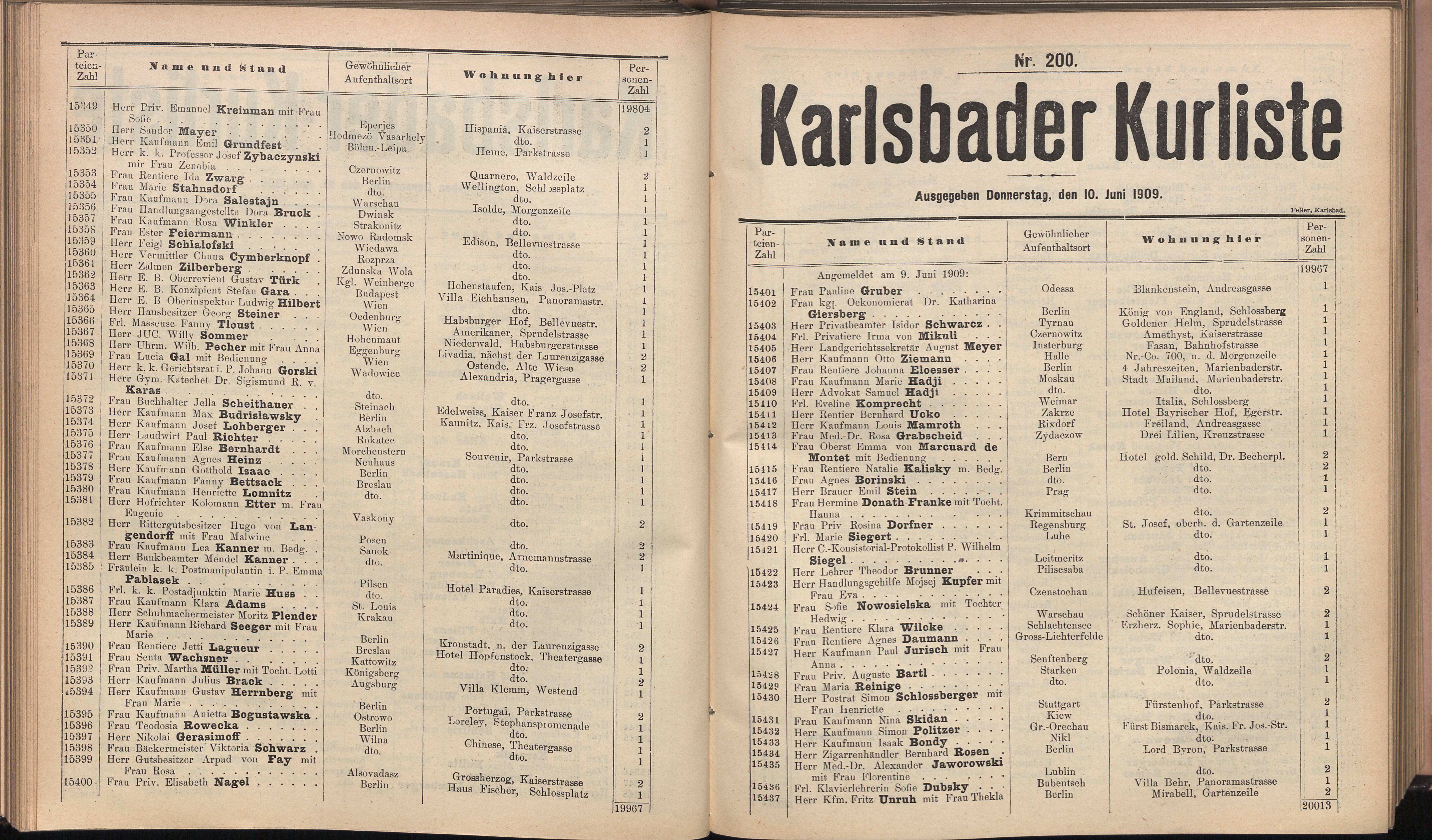 317. soap-kv_knihovna_karlsbader-kurliste-1909_3170