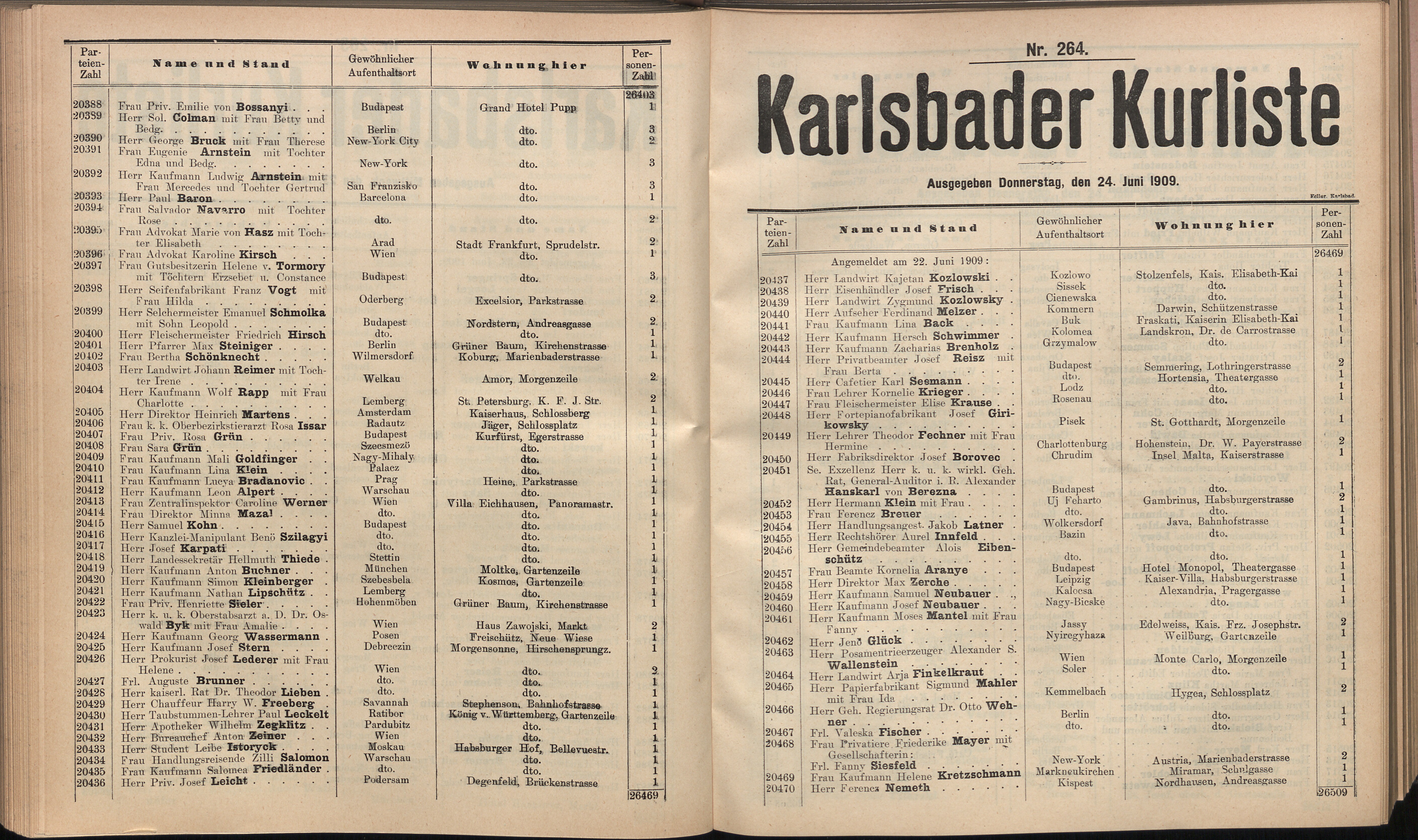 381. soap-kv_knihovna_karlsbader-kurliste-1909_3810
