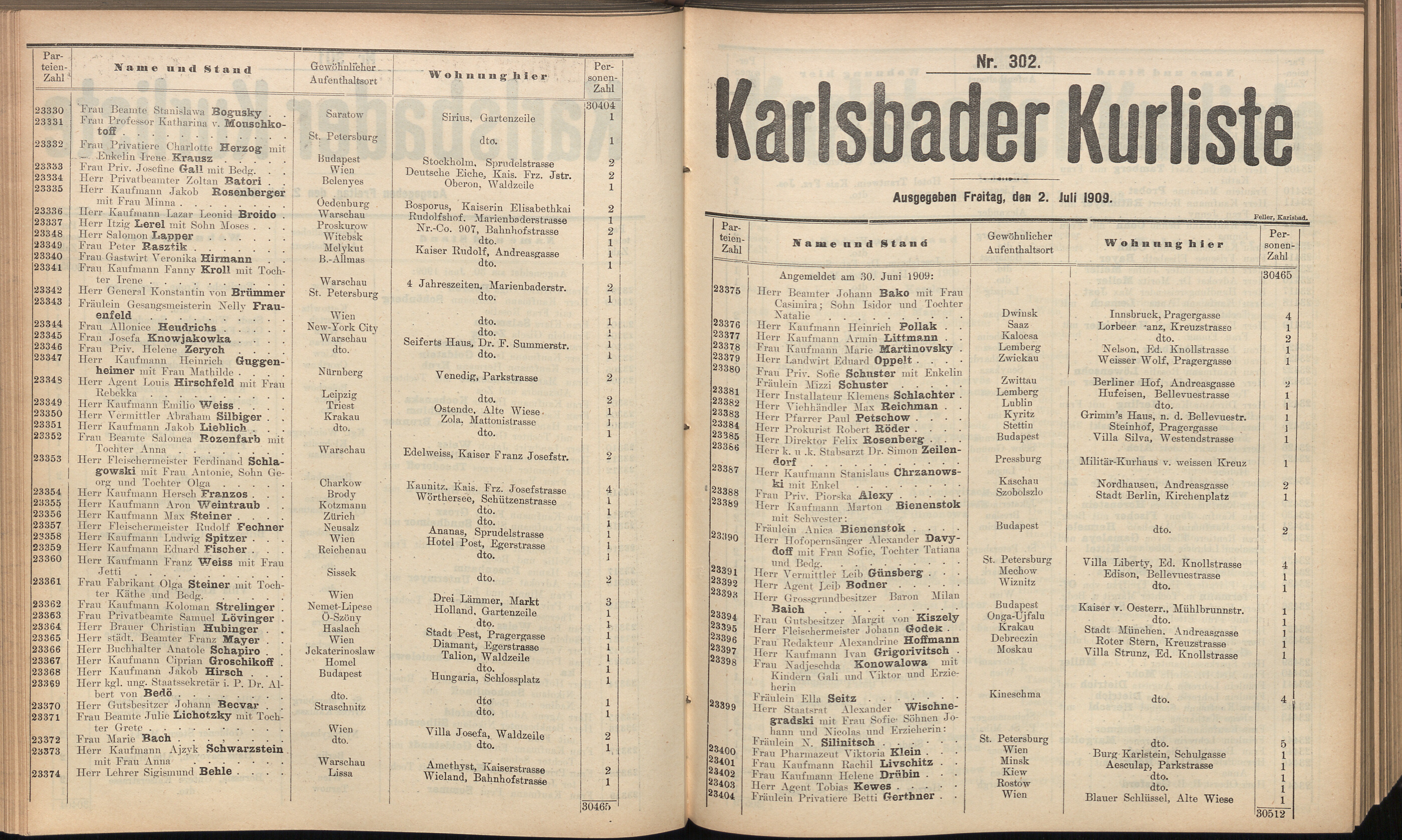 420. soap-kv_knihovna_karlsbader-kurliste-1909_4200