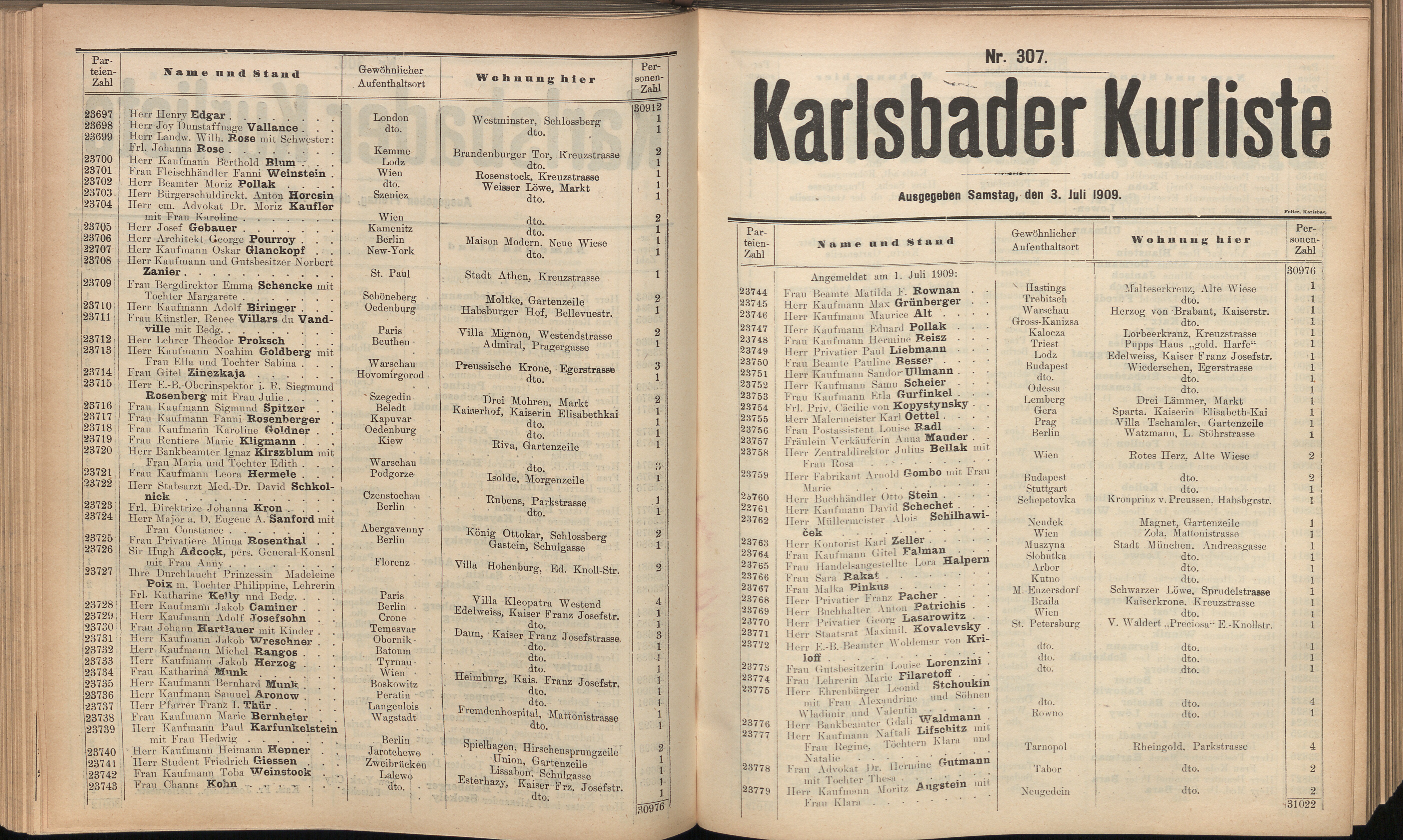 425. soap-kv_knihovna_karlsbader-kurliste-1909_4250