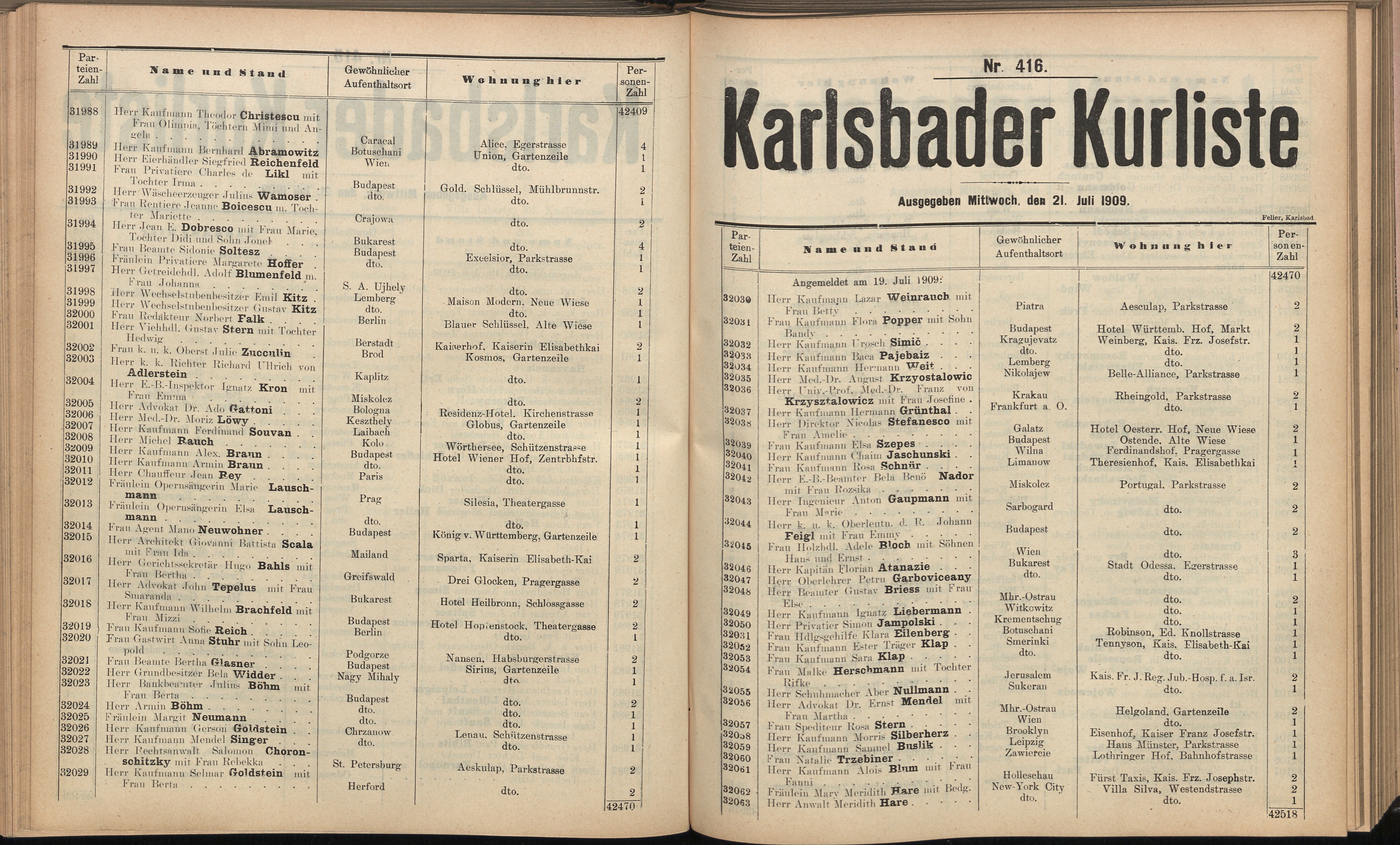 534. soap-kv_knihovna_karlsbader-kurliste-1909_5340