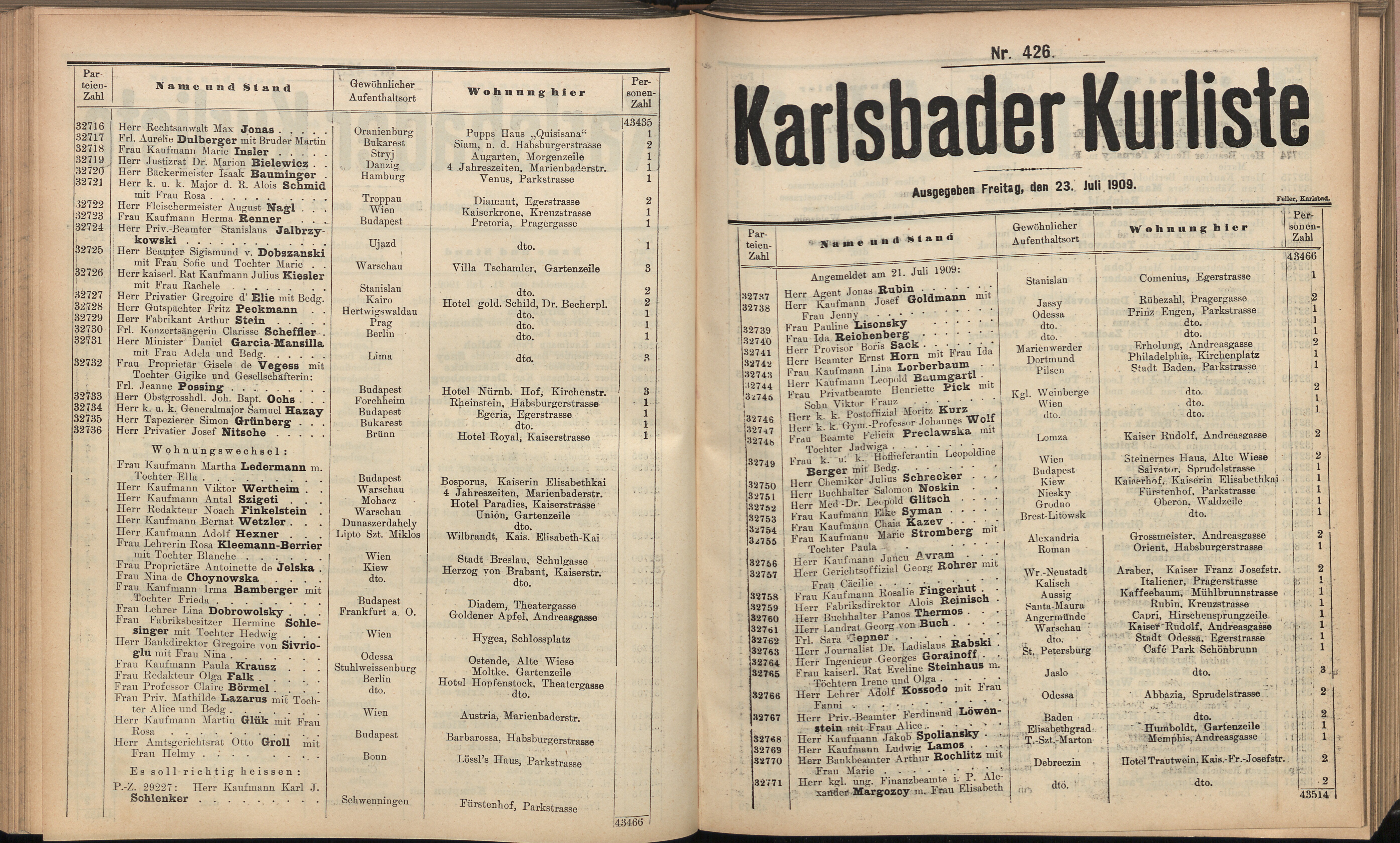 544. soap-kv_knihovna_karlsbader-kurliste-1909_5440