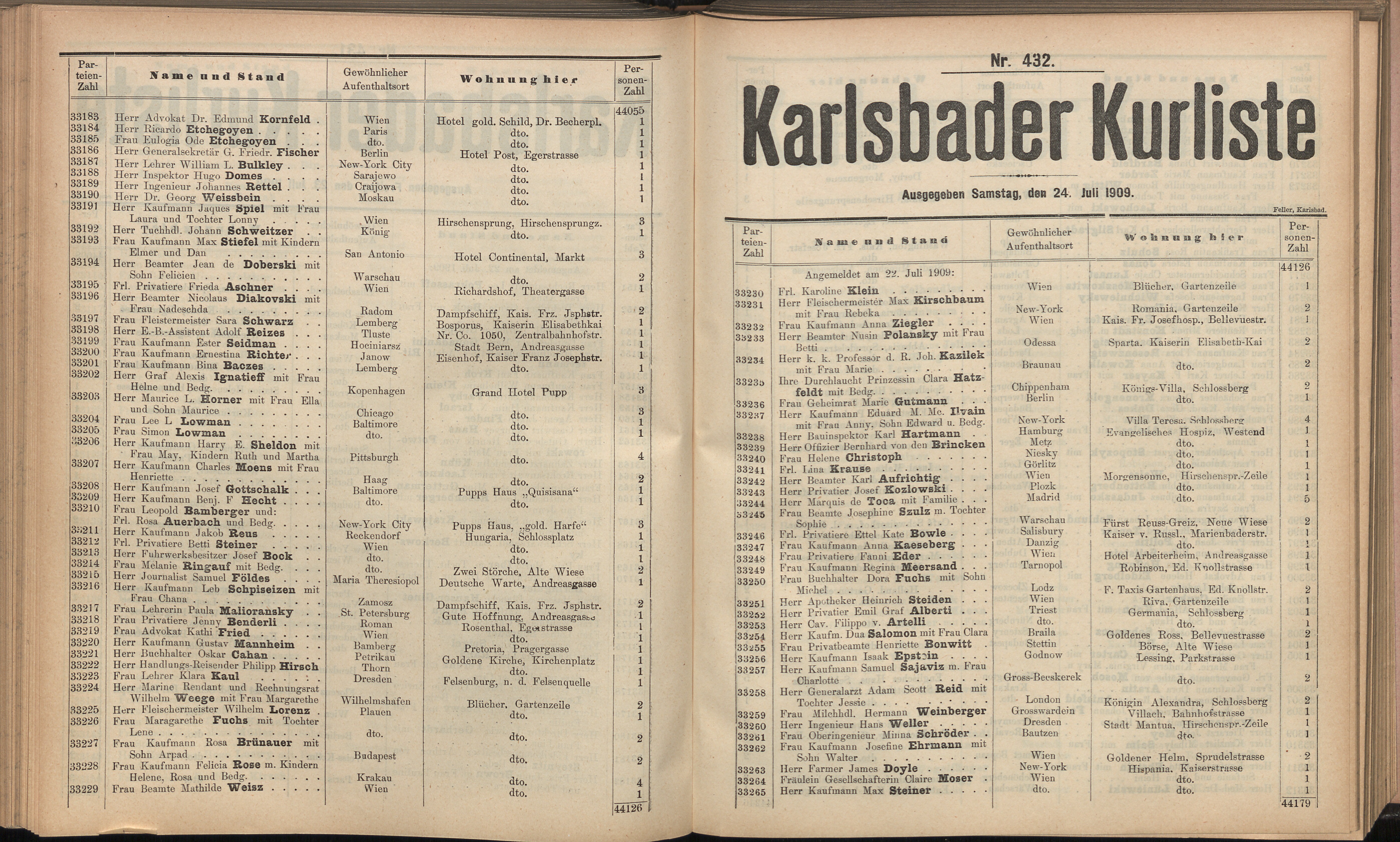550. soap-kv_knihovna_karlsbader-kurliste-1909_5500