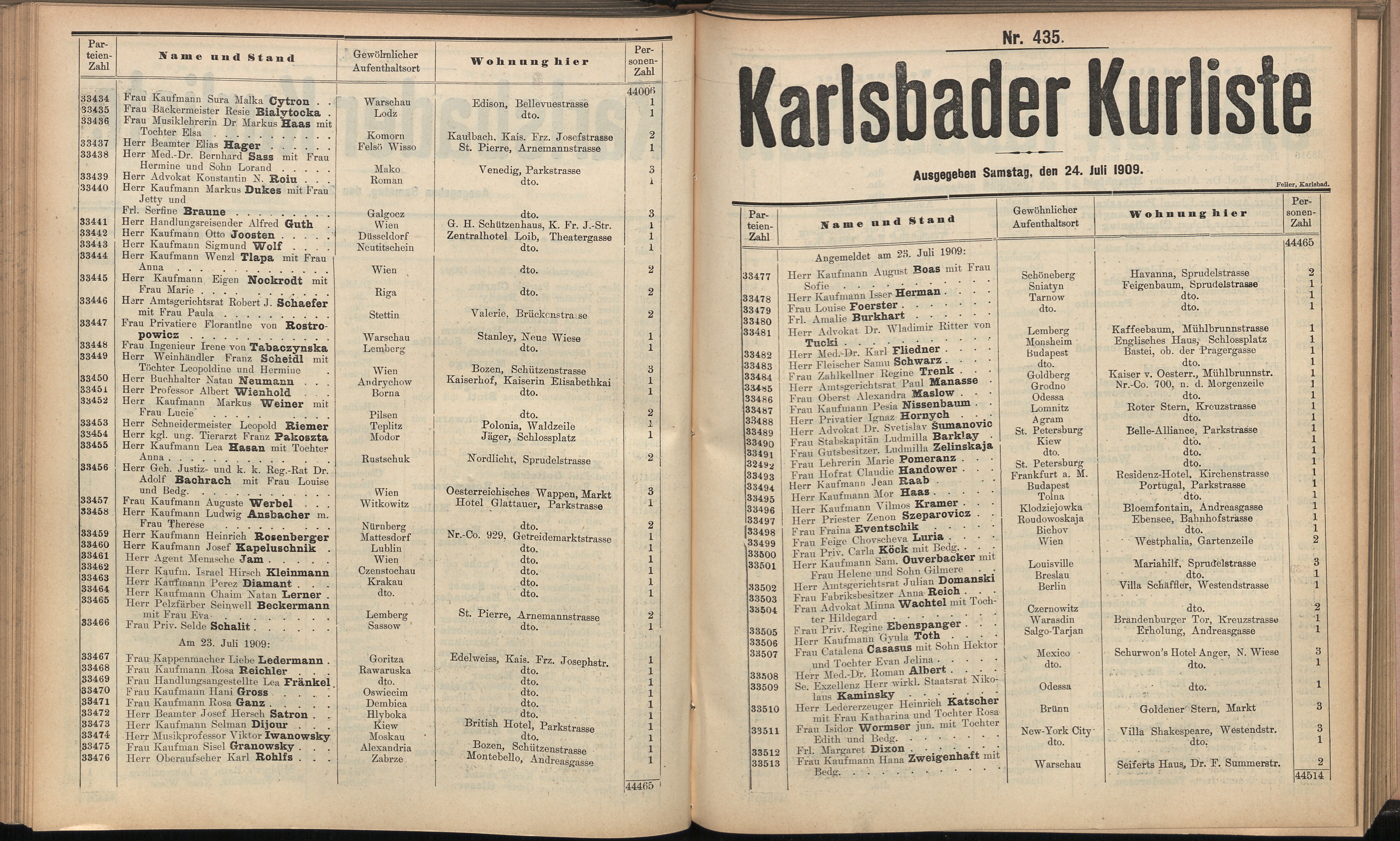 553. soap-kv_knihovna_karlsbader-kurliste-1909_5530