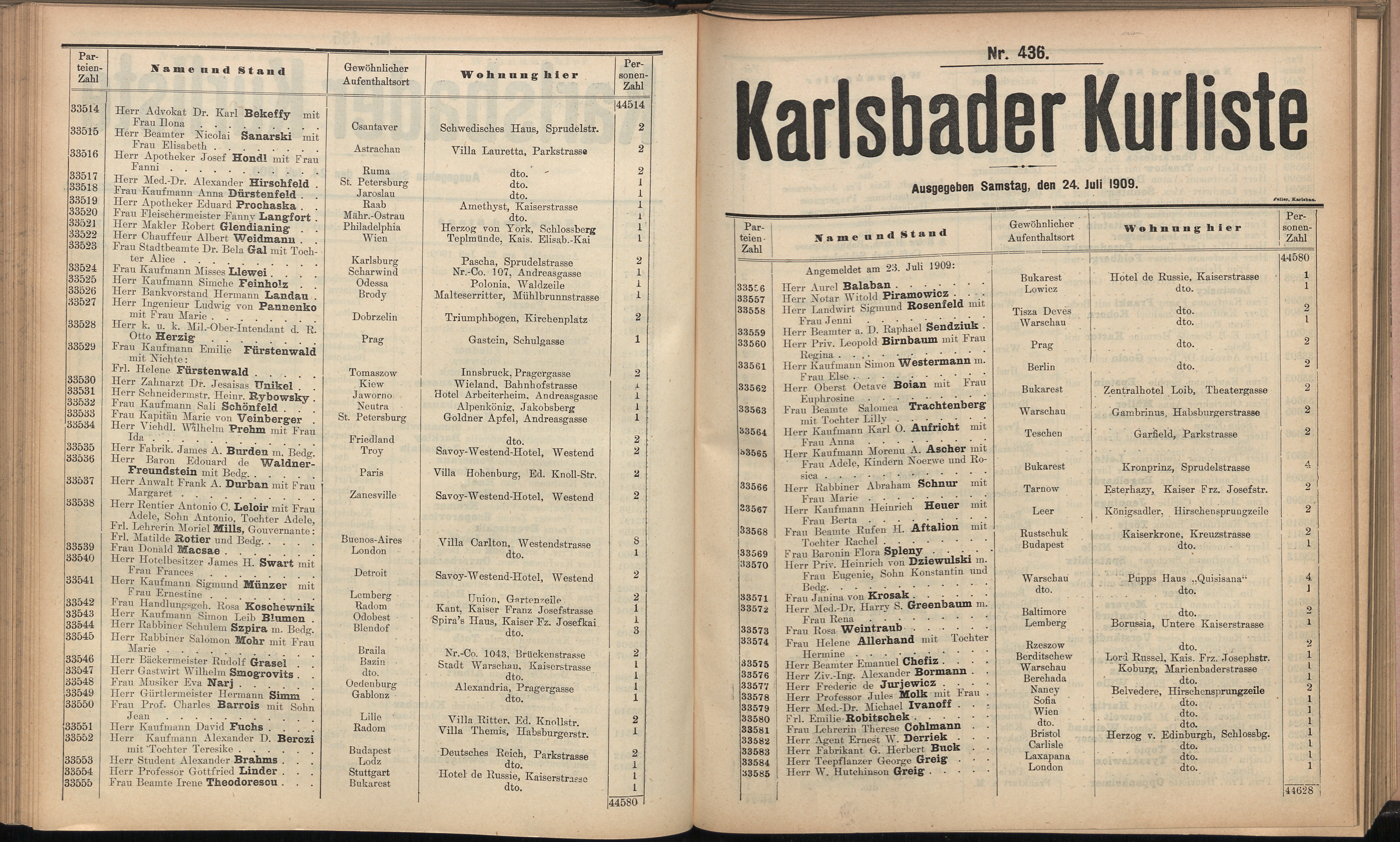 554. soap-kv_knihovna_karlsbader-kurliste-1909_5540