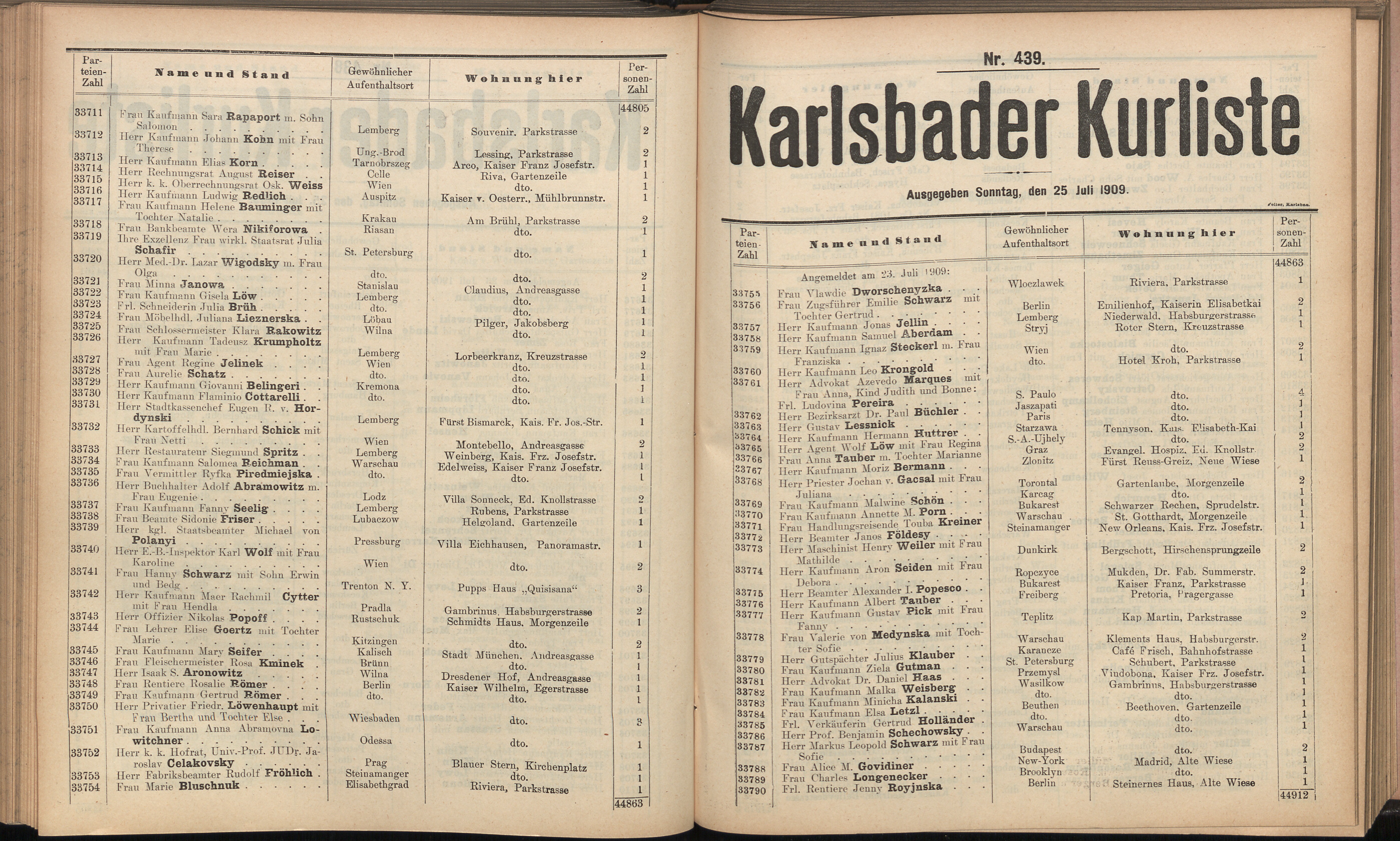 557. soap-kv_knihovna_karlsbader-kurliste-1909_5570