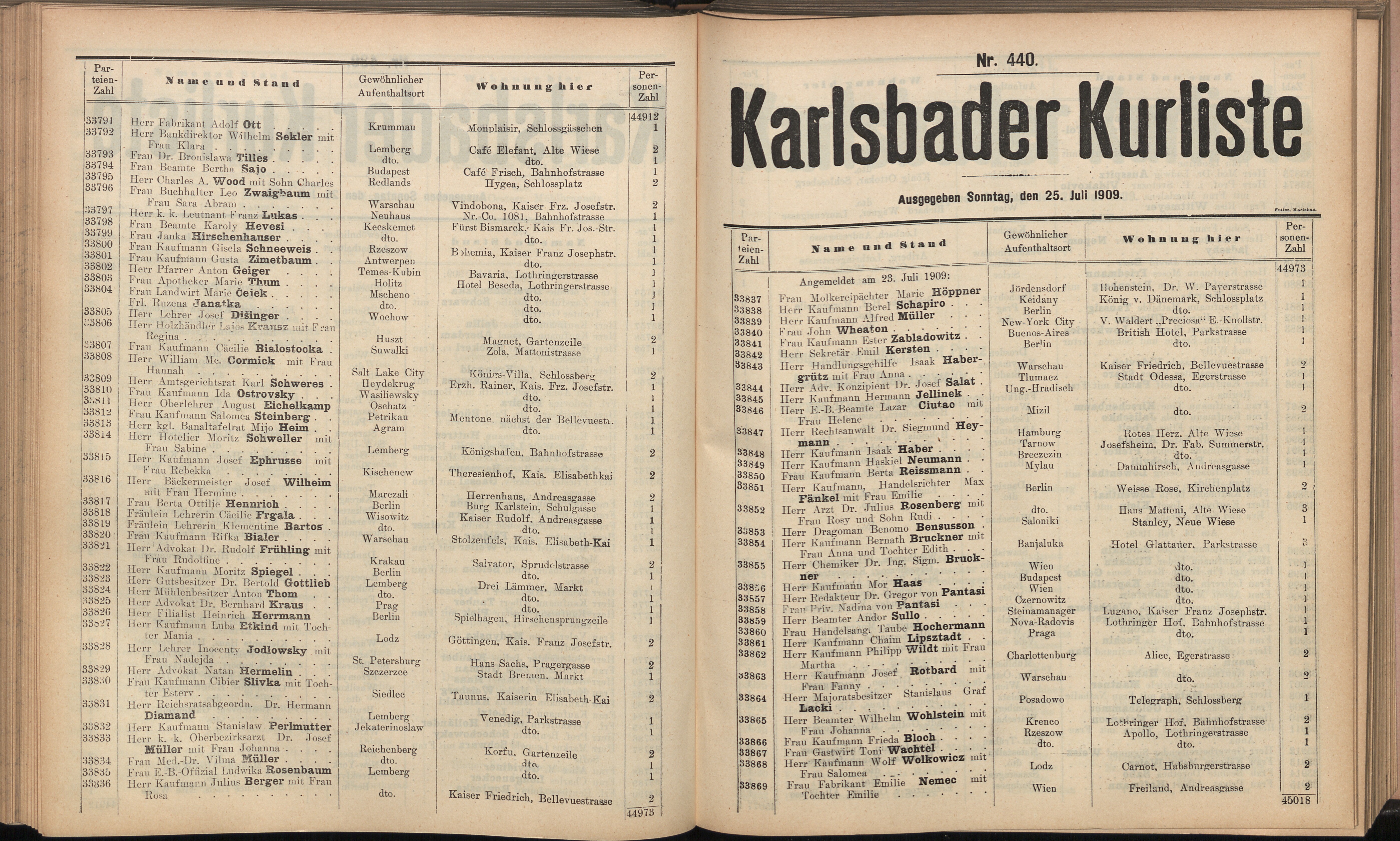 558. soap-kv_knihovna_karlsbader-kurliste-1909_5580