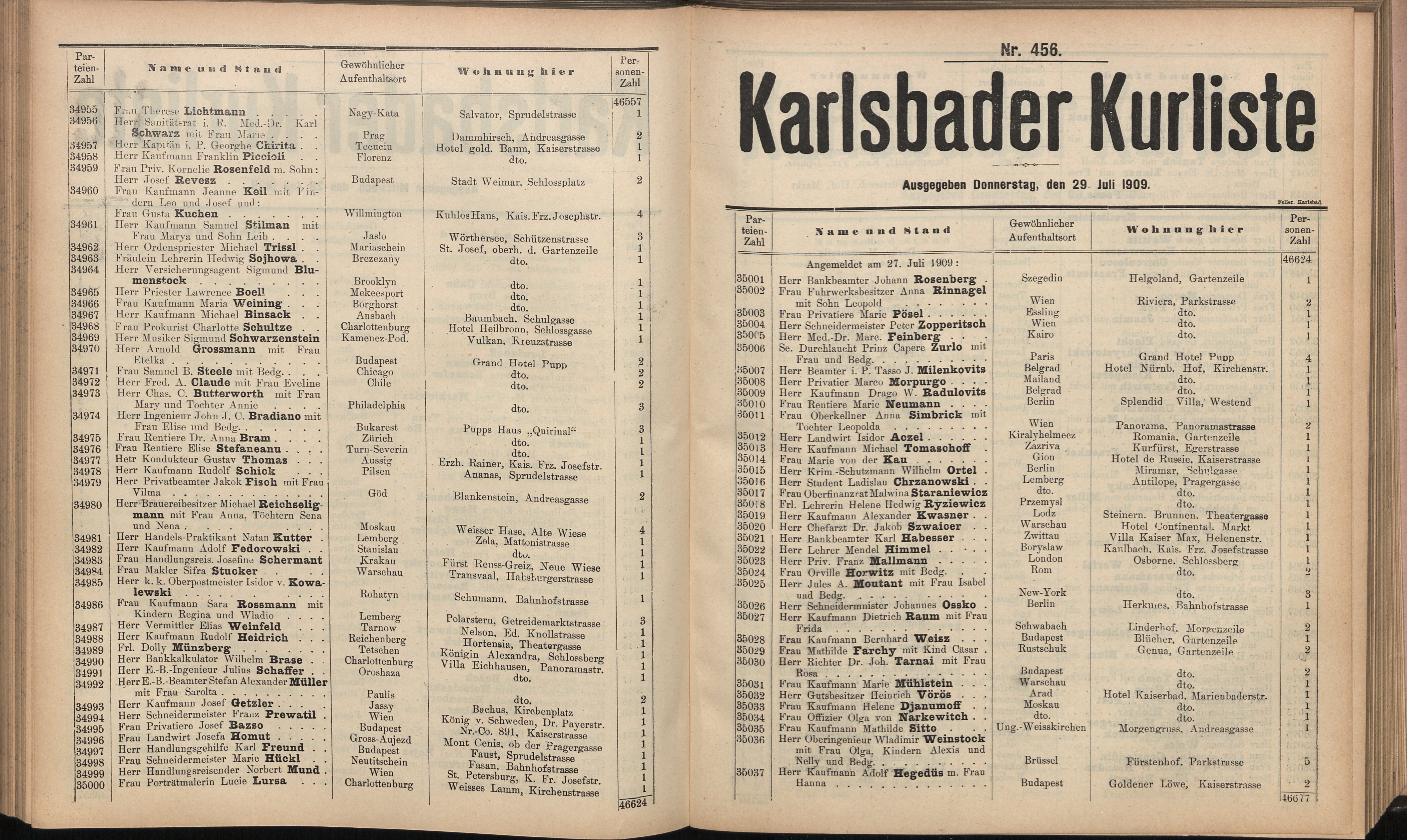 574. soap-kv_knihovna_karlsbader-kurliste-1909_5740