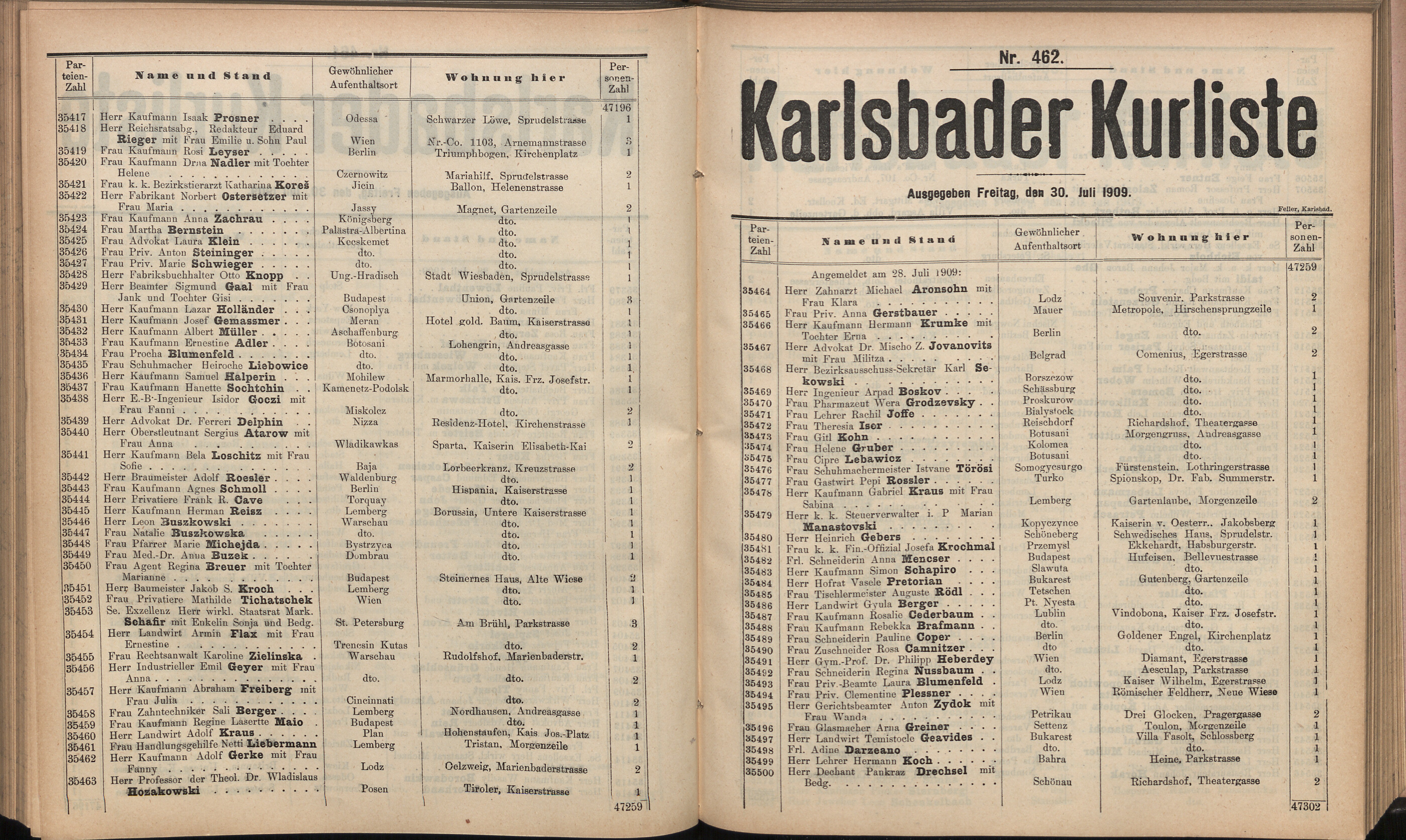 580. soap-kv_knihovna_karlsbader-kurliste-1909_5800