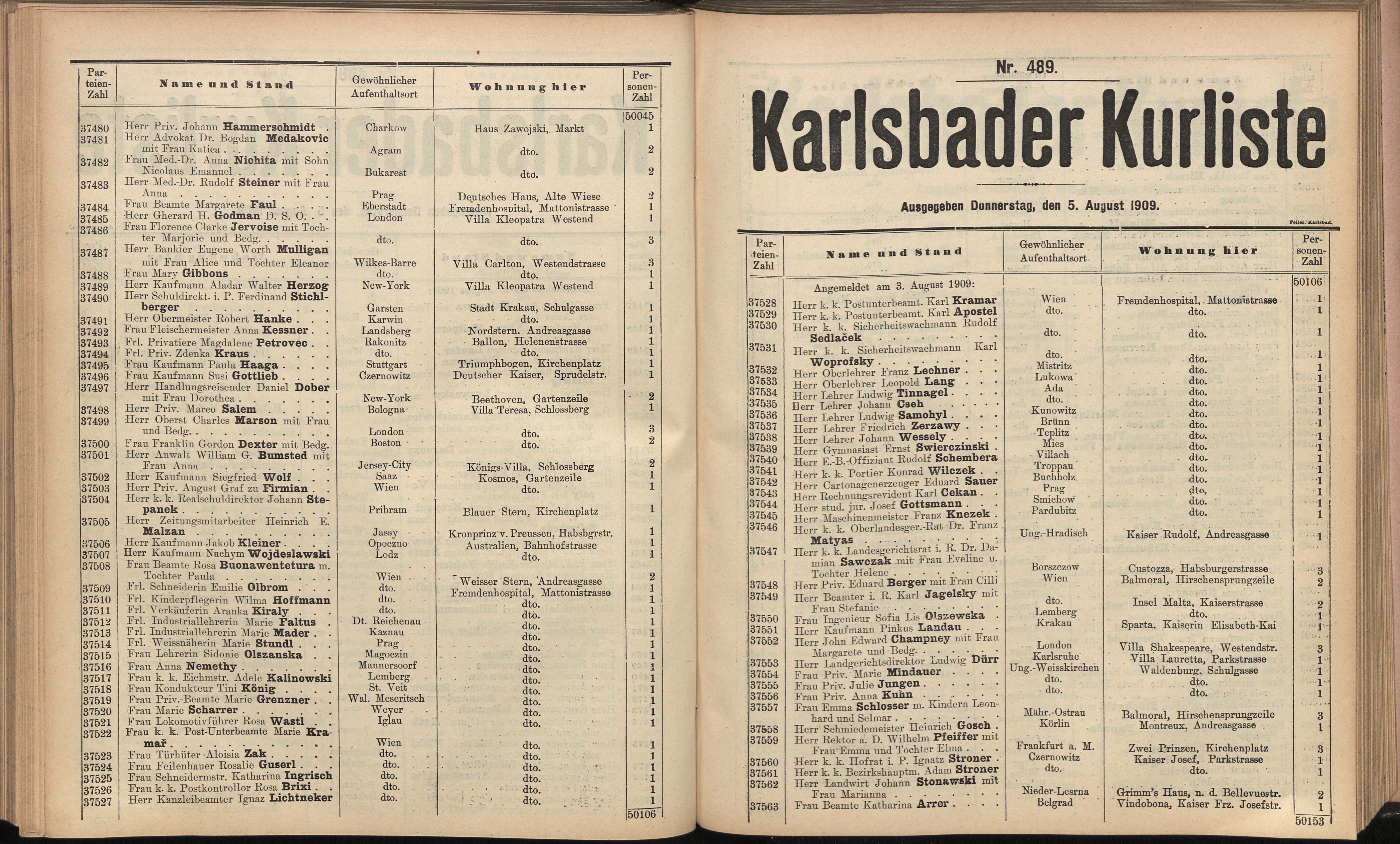 610. soap-kv_knihovna_karlsbader-kurliste-1909_6100