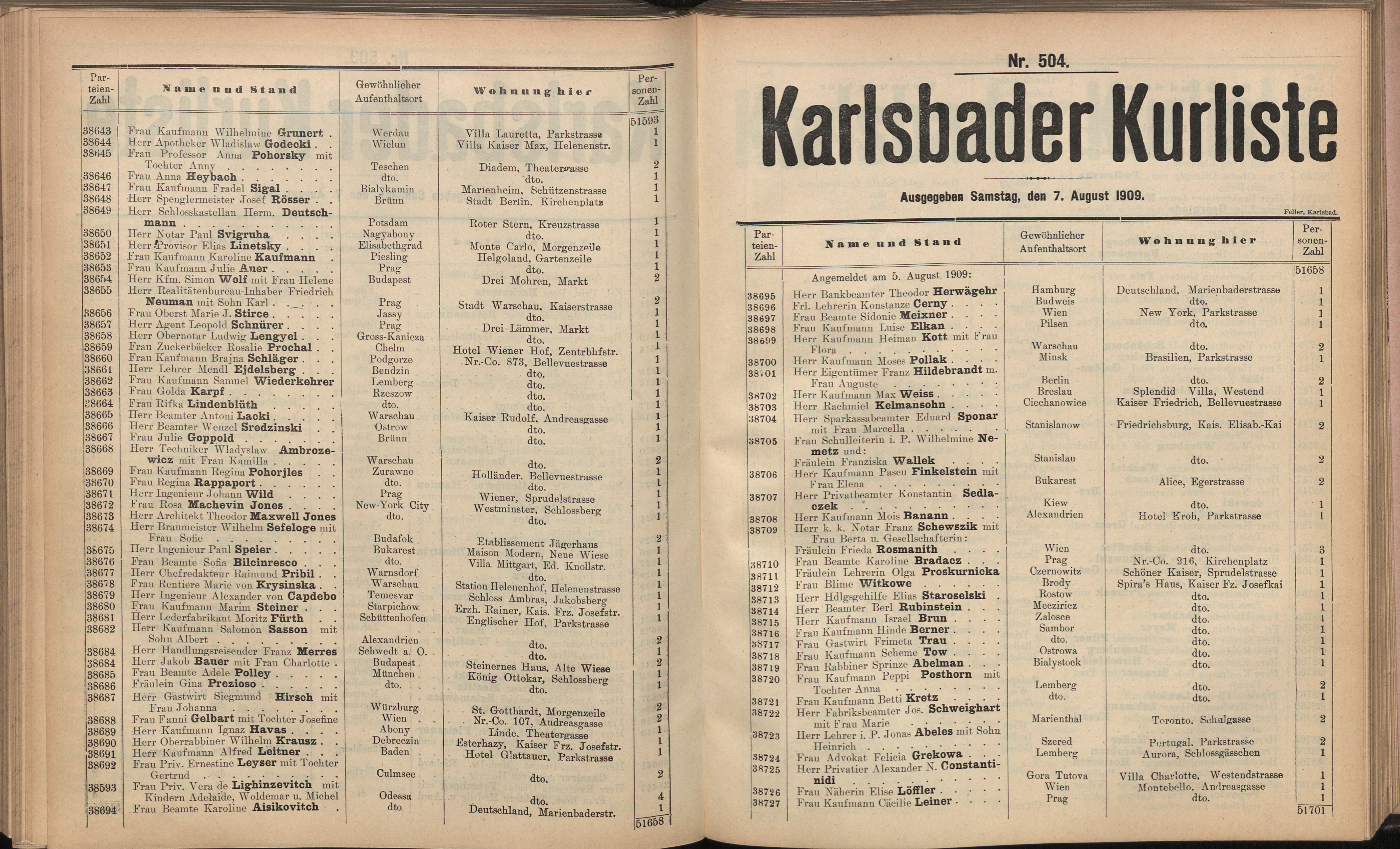 625. soap-kv_knihovna_karlsbader-kurliste-1909_6250