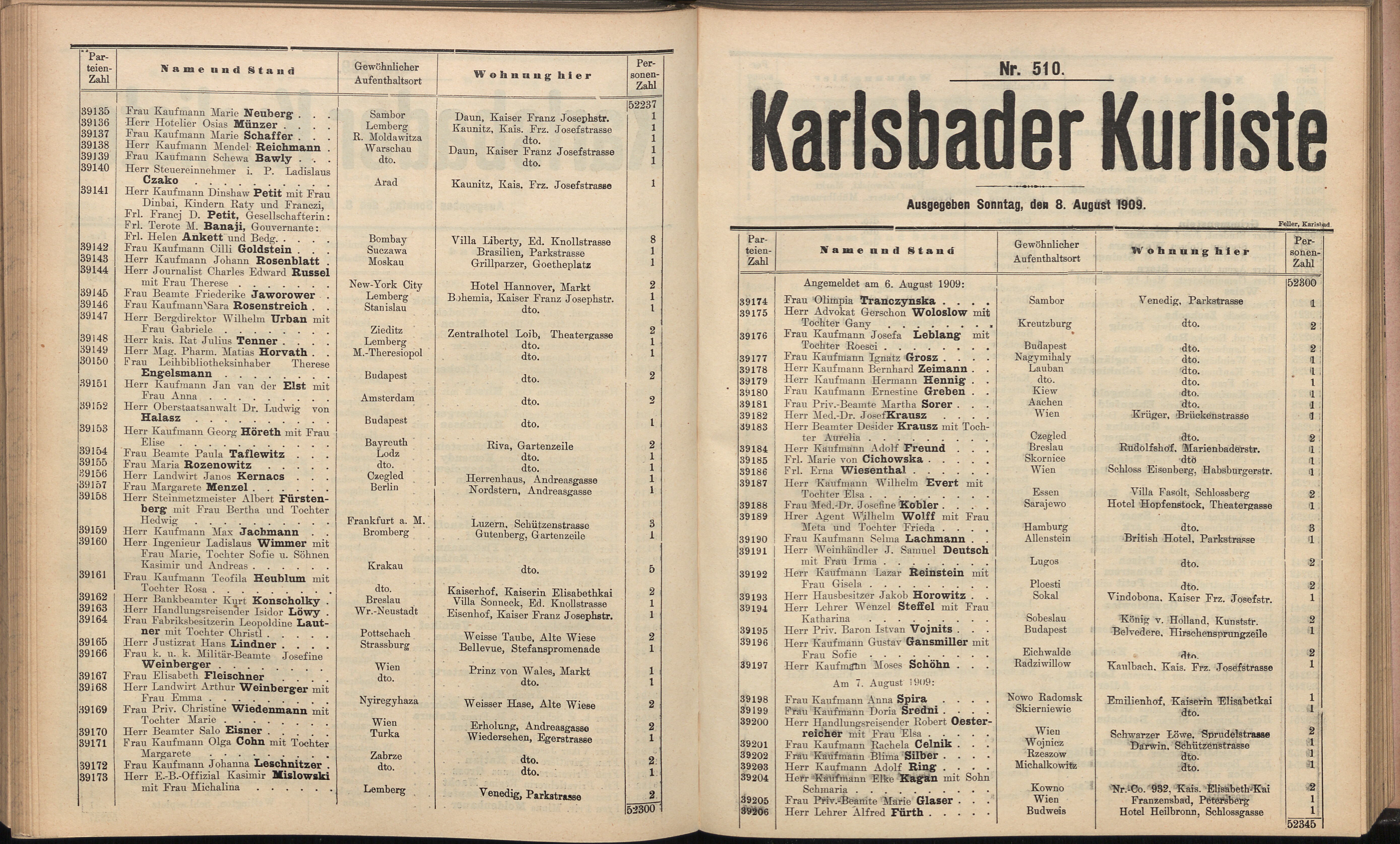 631. soap-kv_knihovna_karlsbader-kurliste-1909_6310