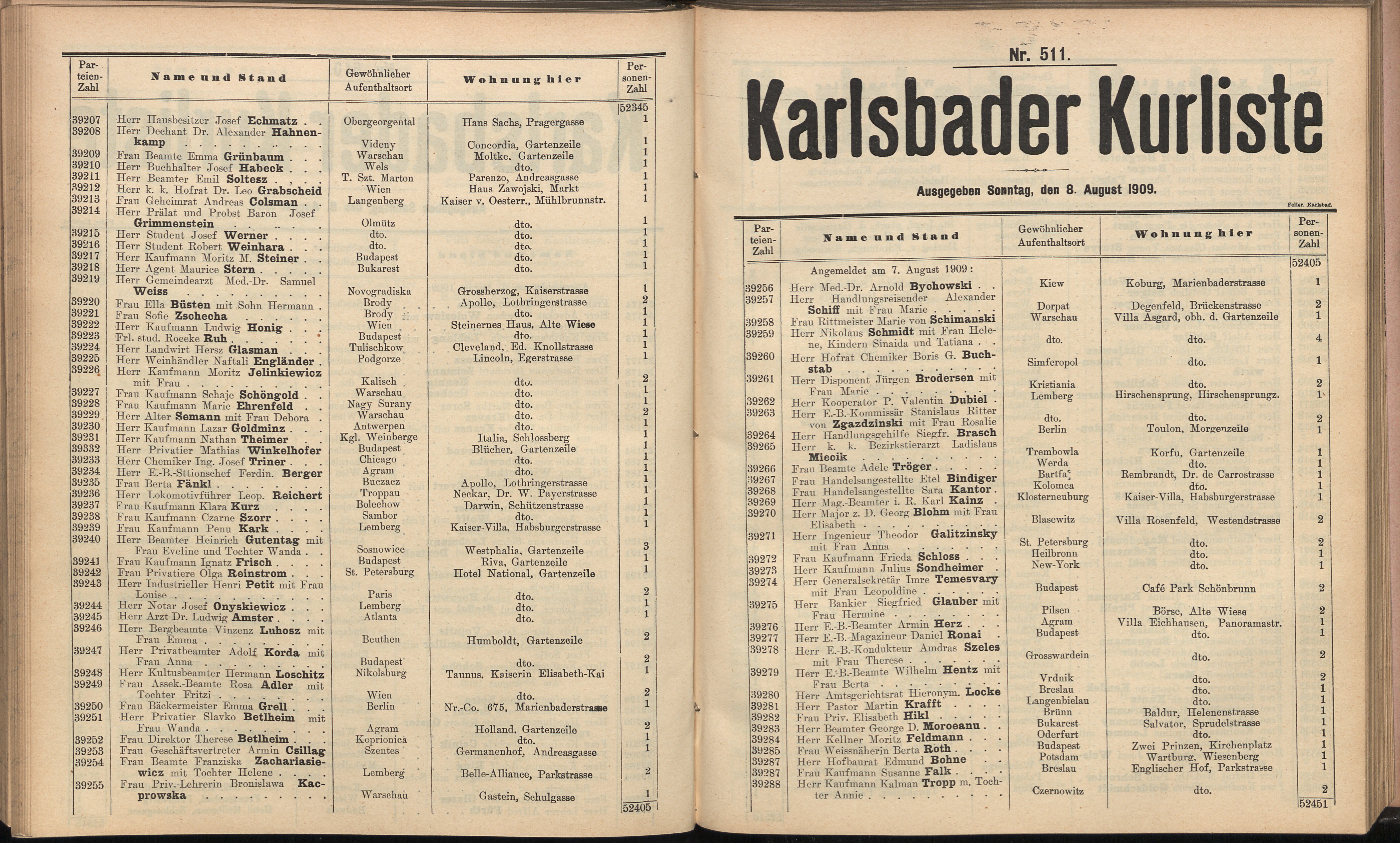 632. soap-kv_knihovna_karlsbader-kurliste-1909_6320