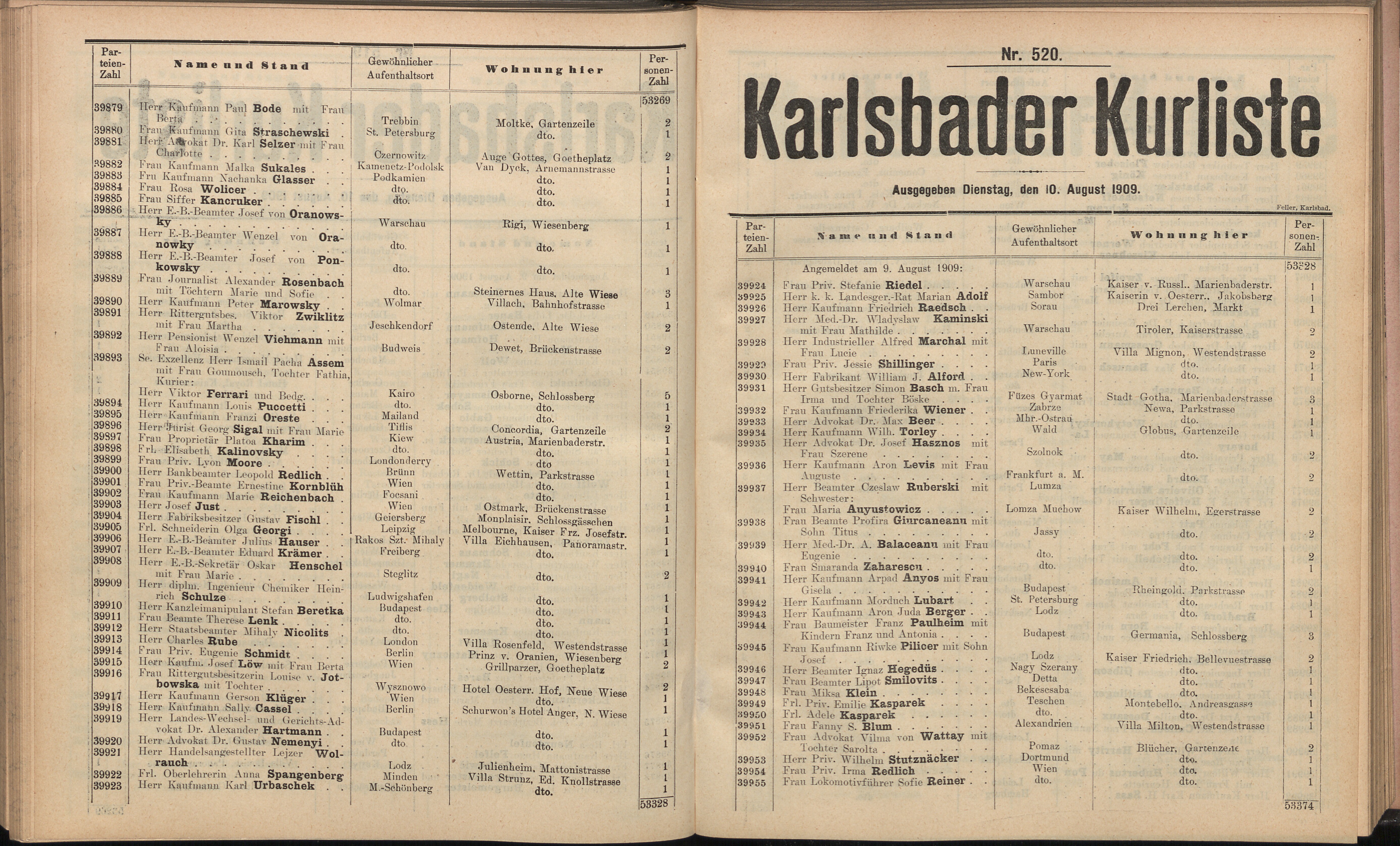641. soap-kv_knihovna_karlsbader-kurliste-1909_6410