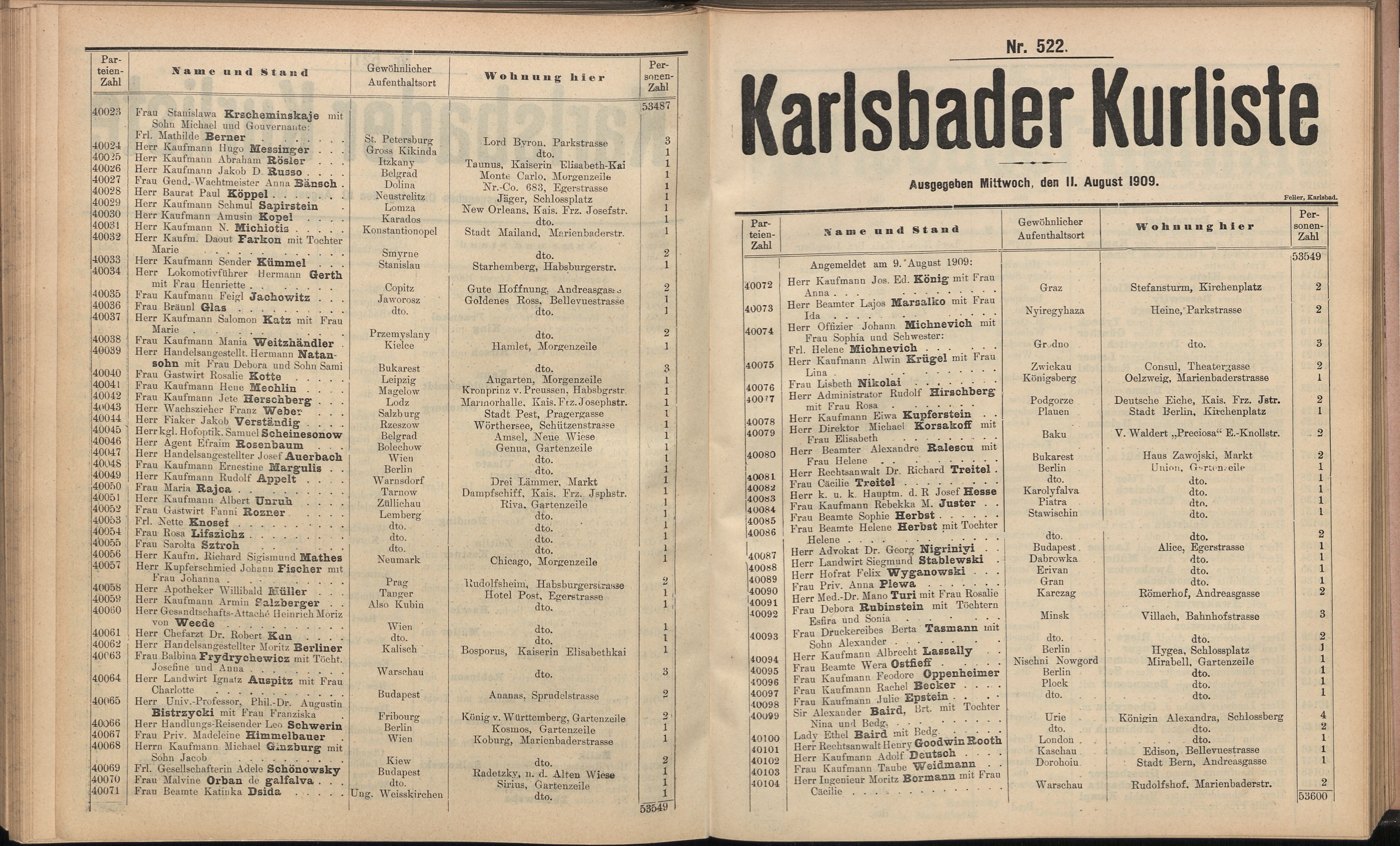 643. soap-kv_knihovna_karlsbader-kurliste-1909_6430