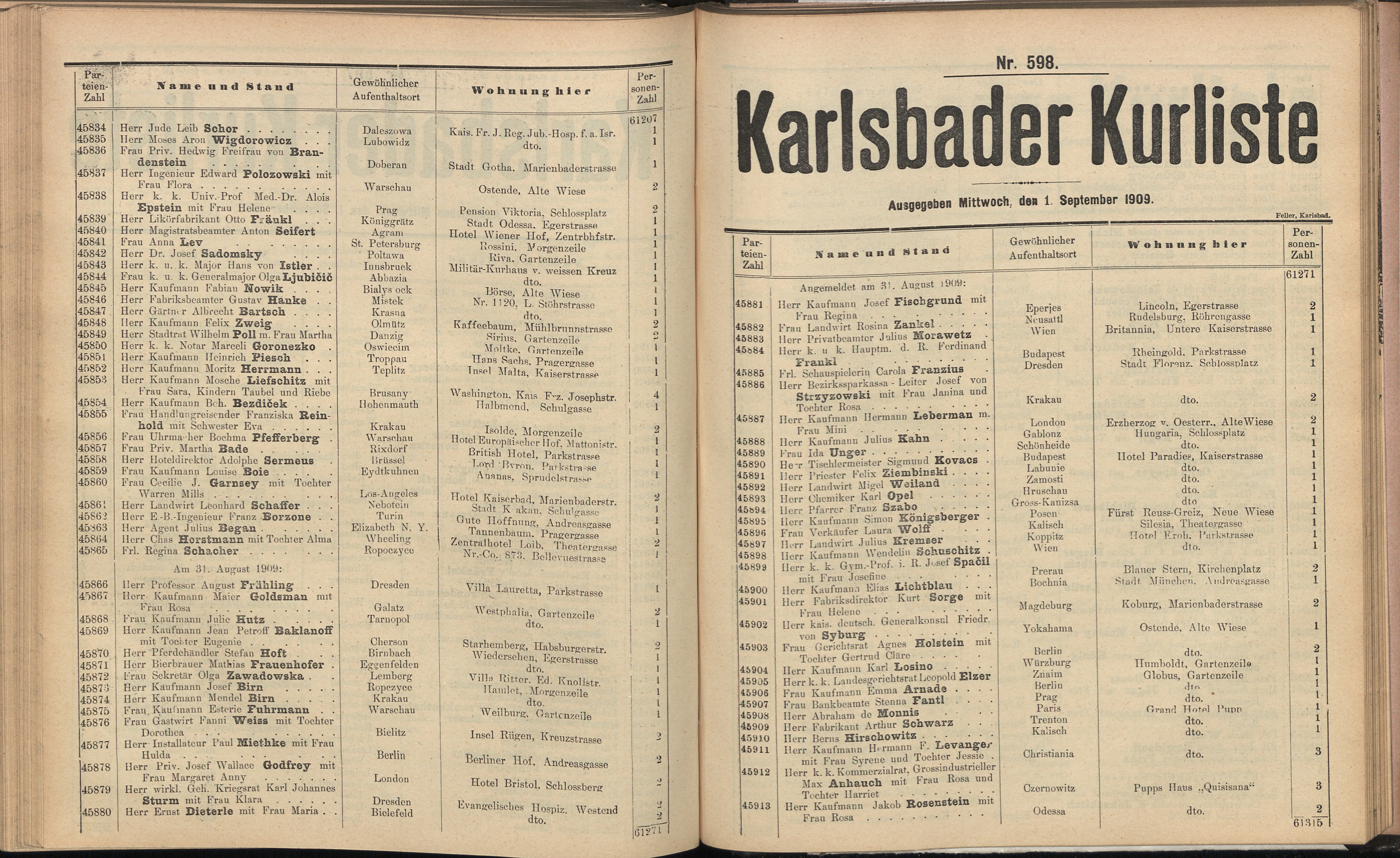 719. soap-kv_knihovna_karlsbader-kurliste-1909_7190