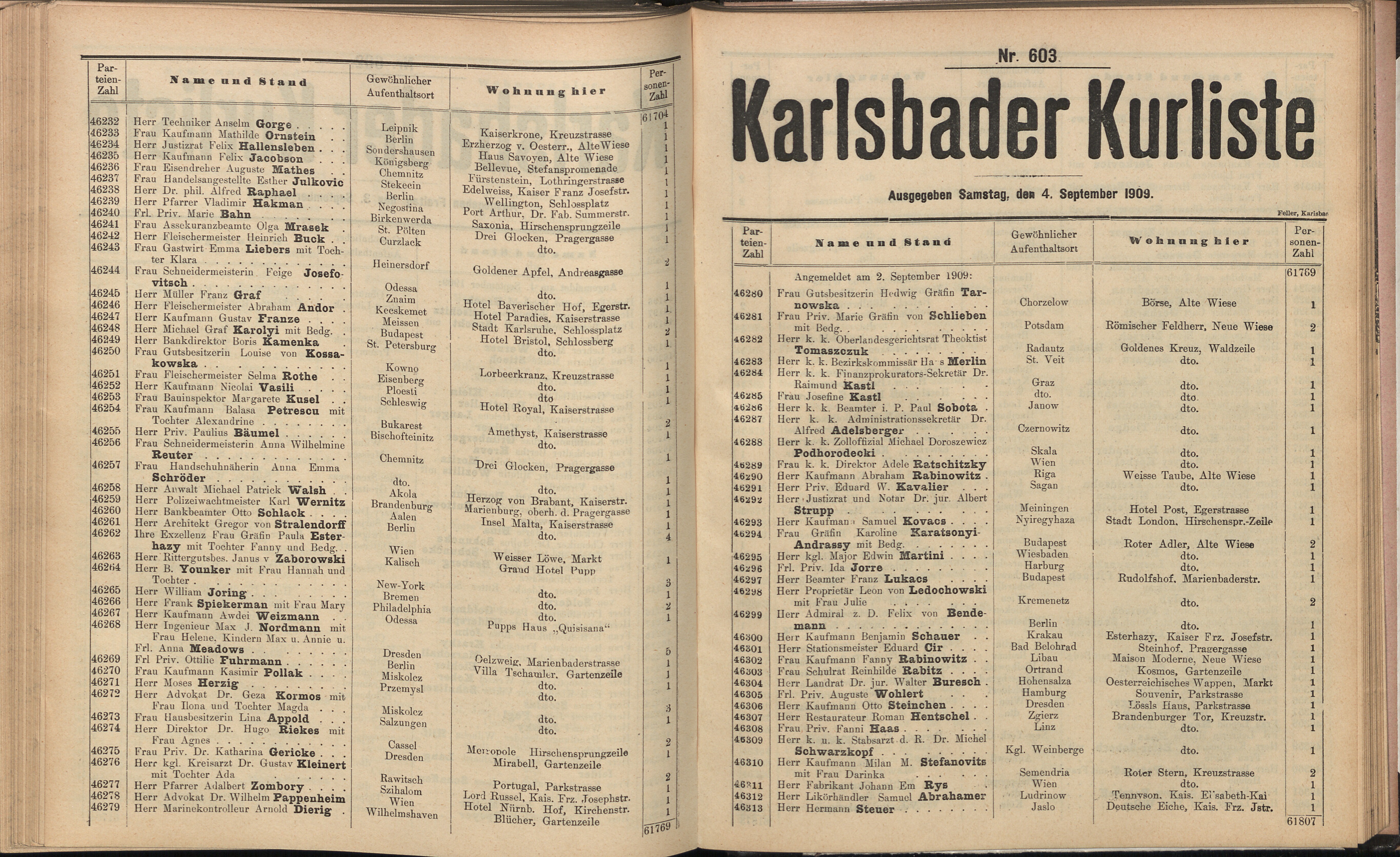 724. soap-kv_knihovna_karlsbader-kurliste-1909_7240
