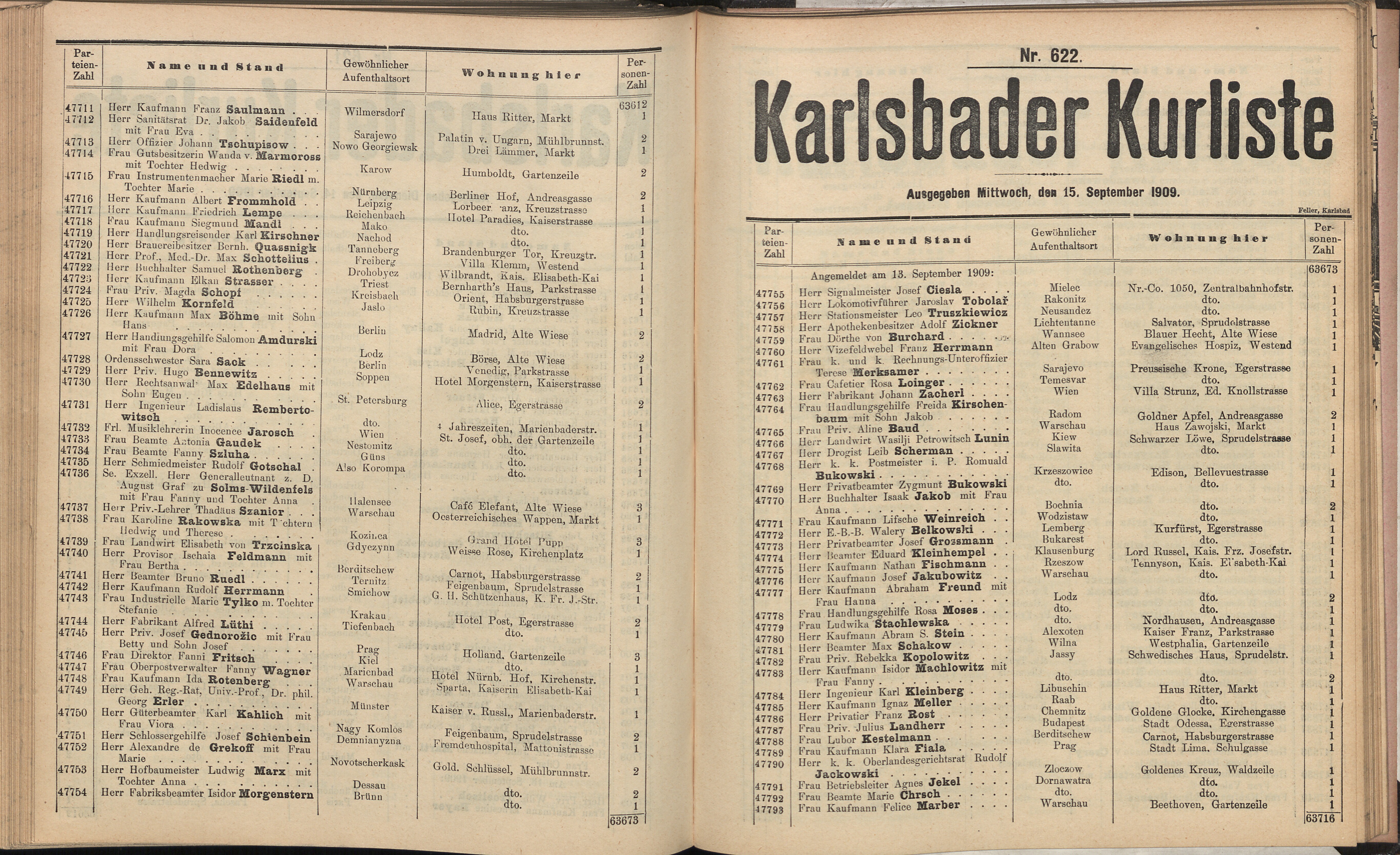 743. soap-kv_knihovna_karlsbader-kurliste-1909_7430