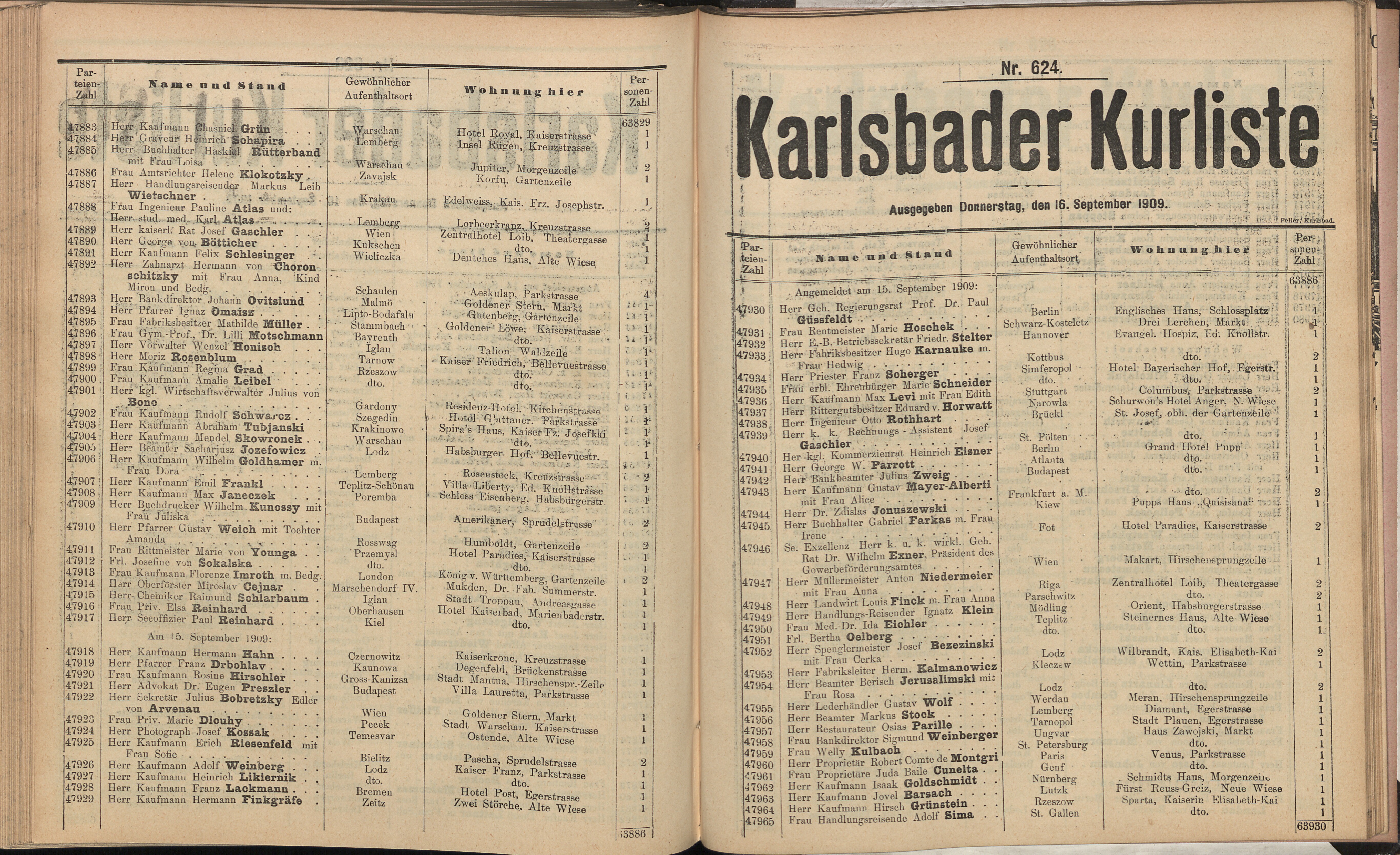 745. soap-kv_knihovna_karlsbader-kurliste-1909_7450