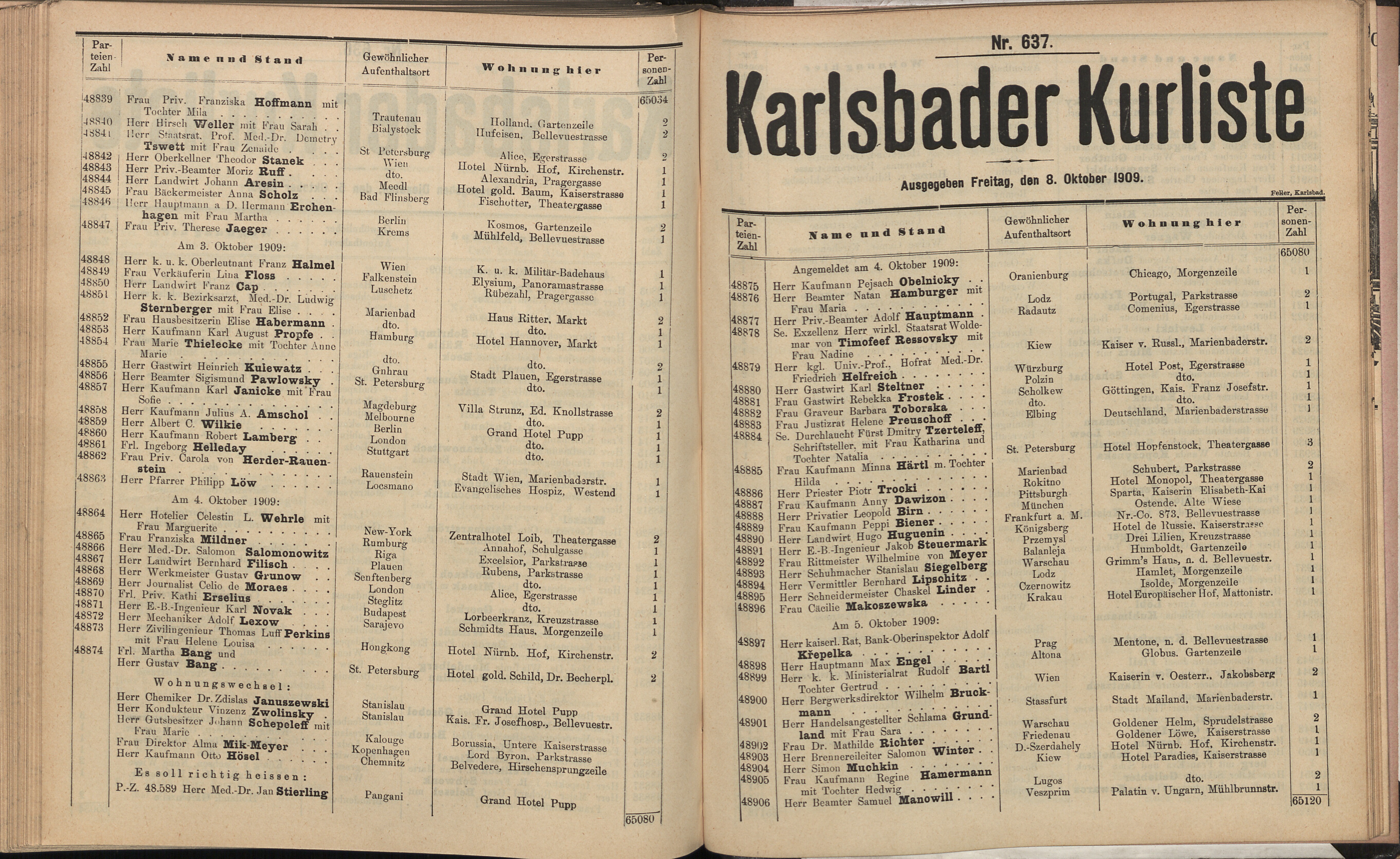 758. soap-kv_knihovna_karlsbader-kurliste-1909_7580