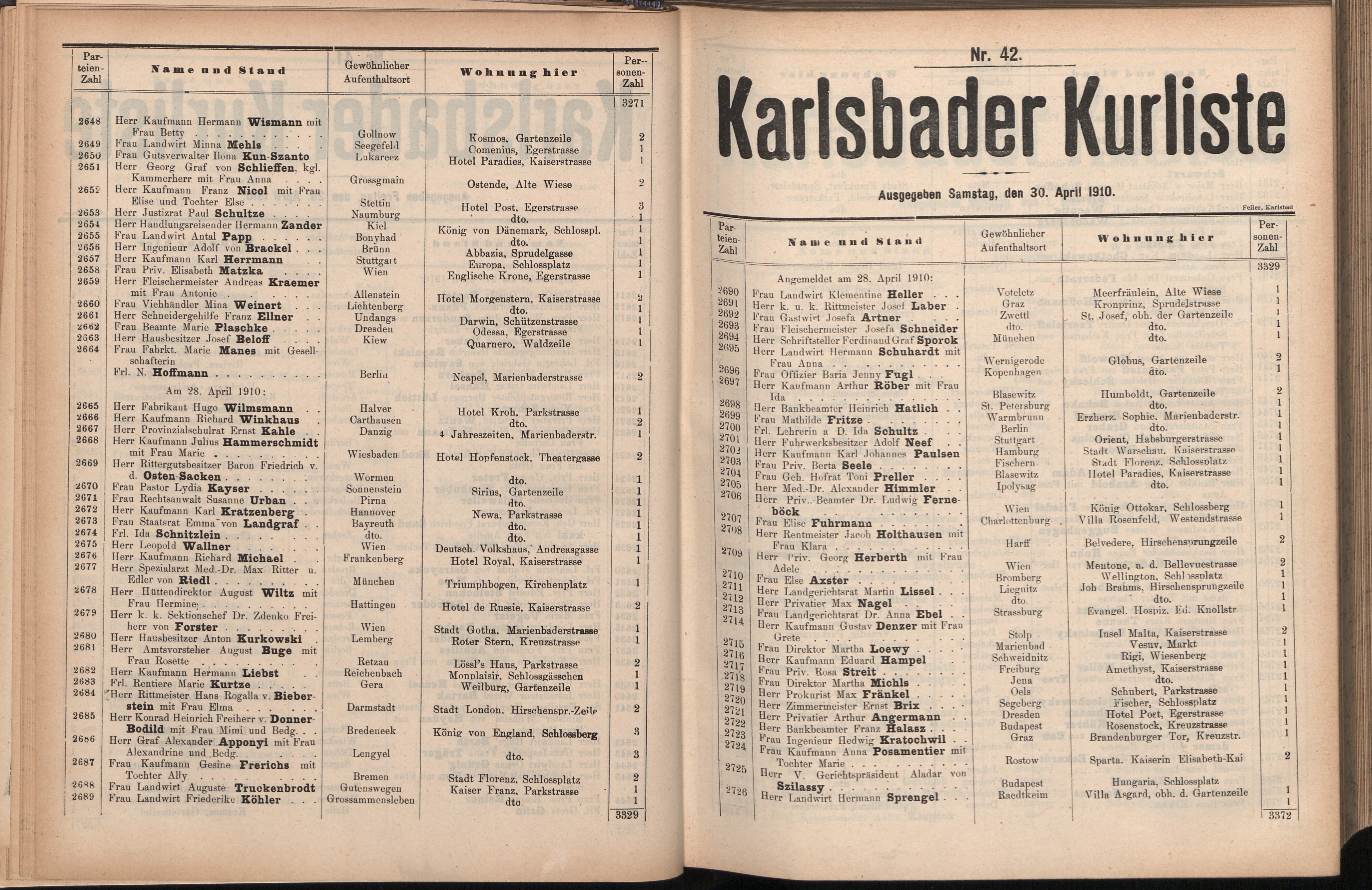 163. soap-kv_knihovna_karlsbader-kurliste-1910_1630