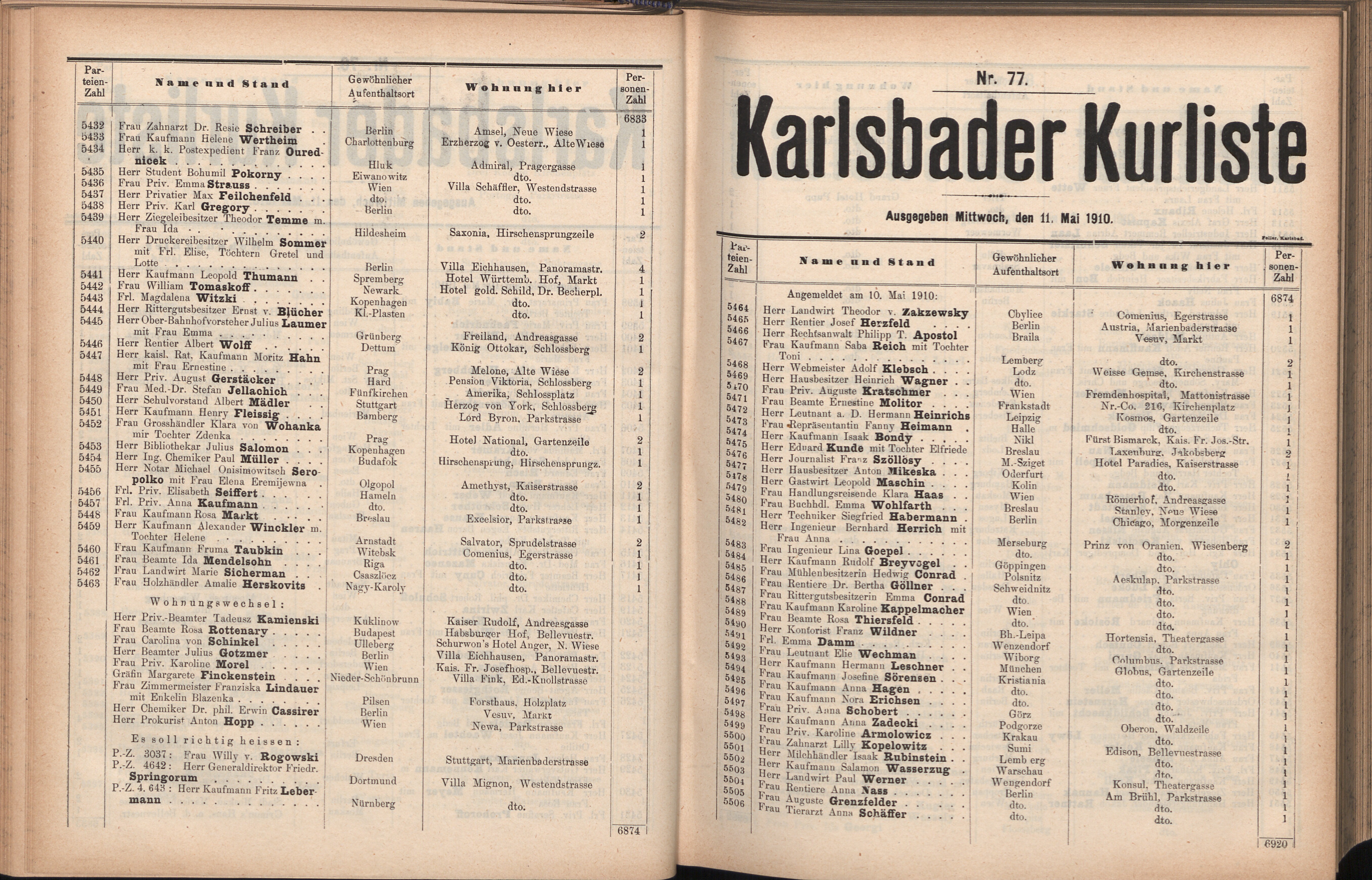 198. soap-kv_knihovna_karlsbader-kurliste-1910_1980