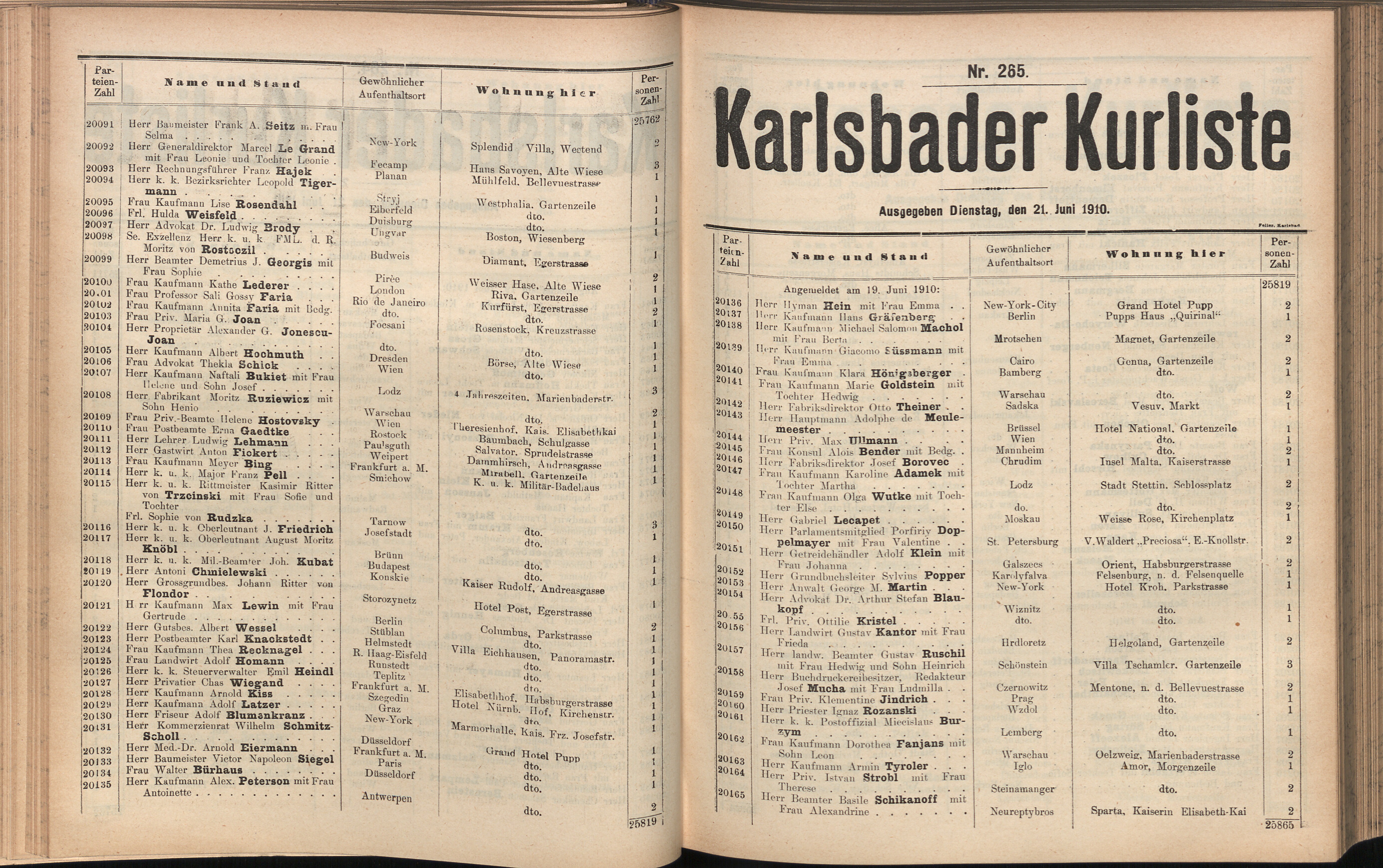 387. soap-kv_knihovna_karlsbader-kurliste-1910_3870