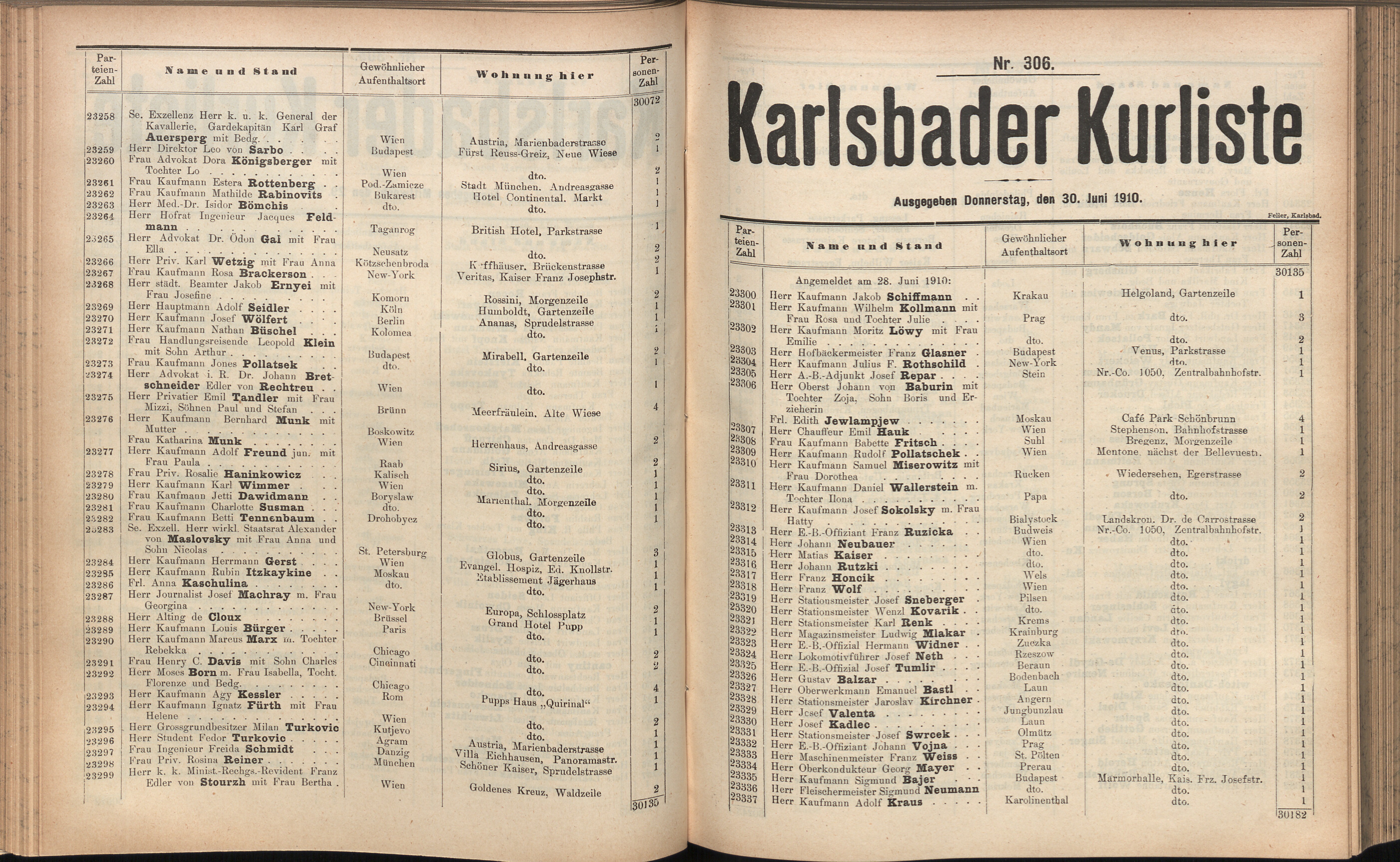 428. soap-kv_knihovna_karlsbader-kurliste-1910_4280