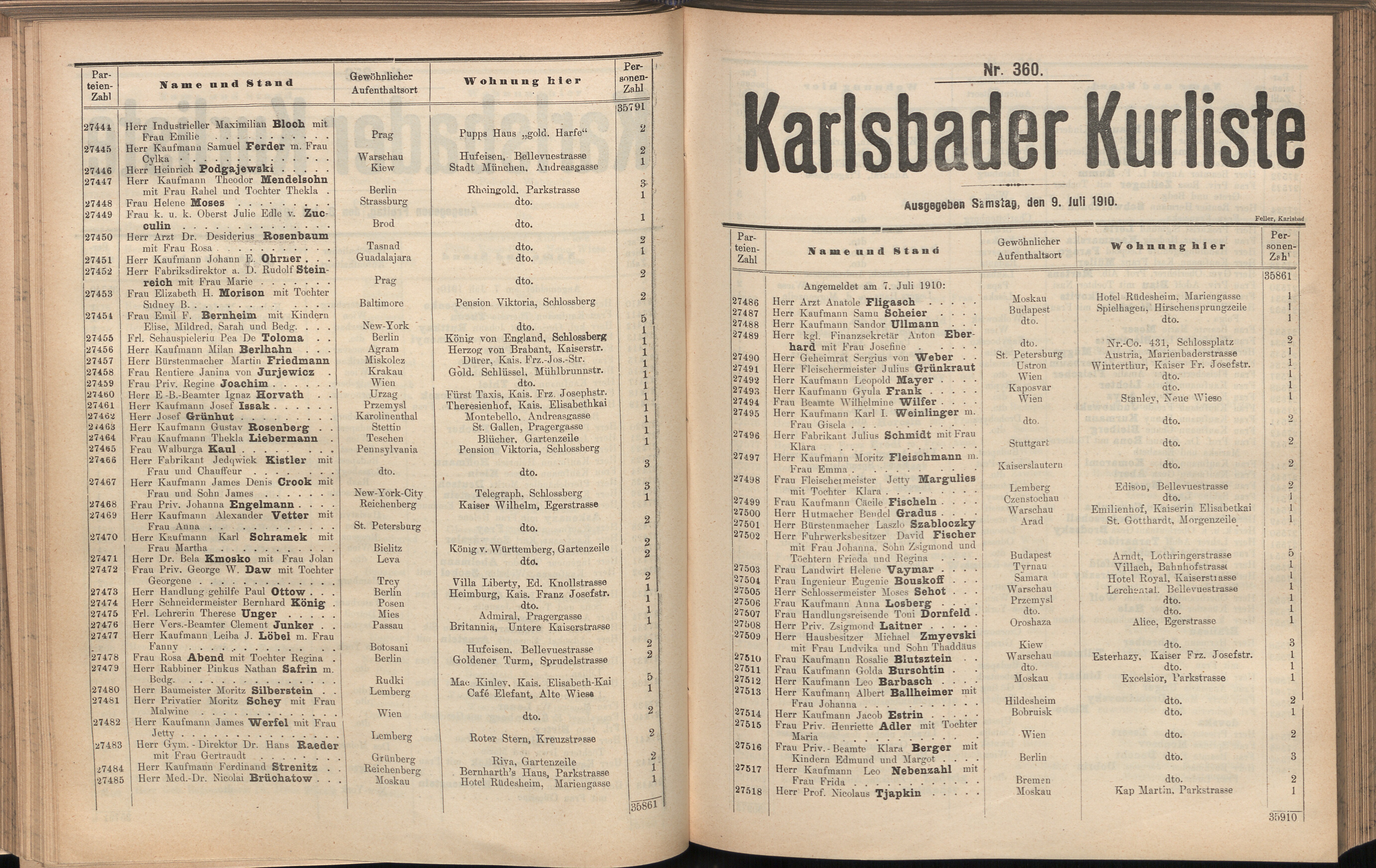 481. soap-kv_knihovna_karlsbader-kurliste-1910_4810