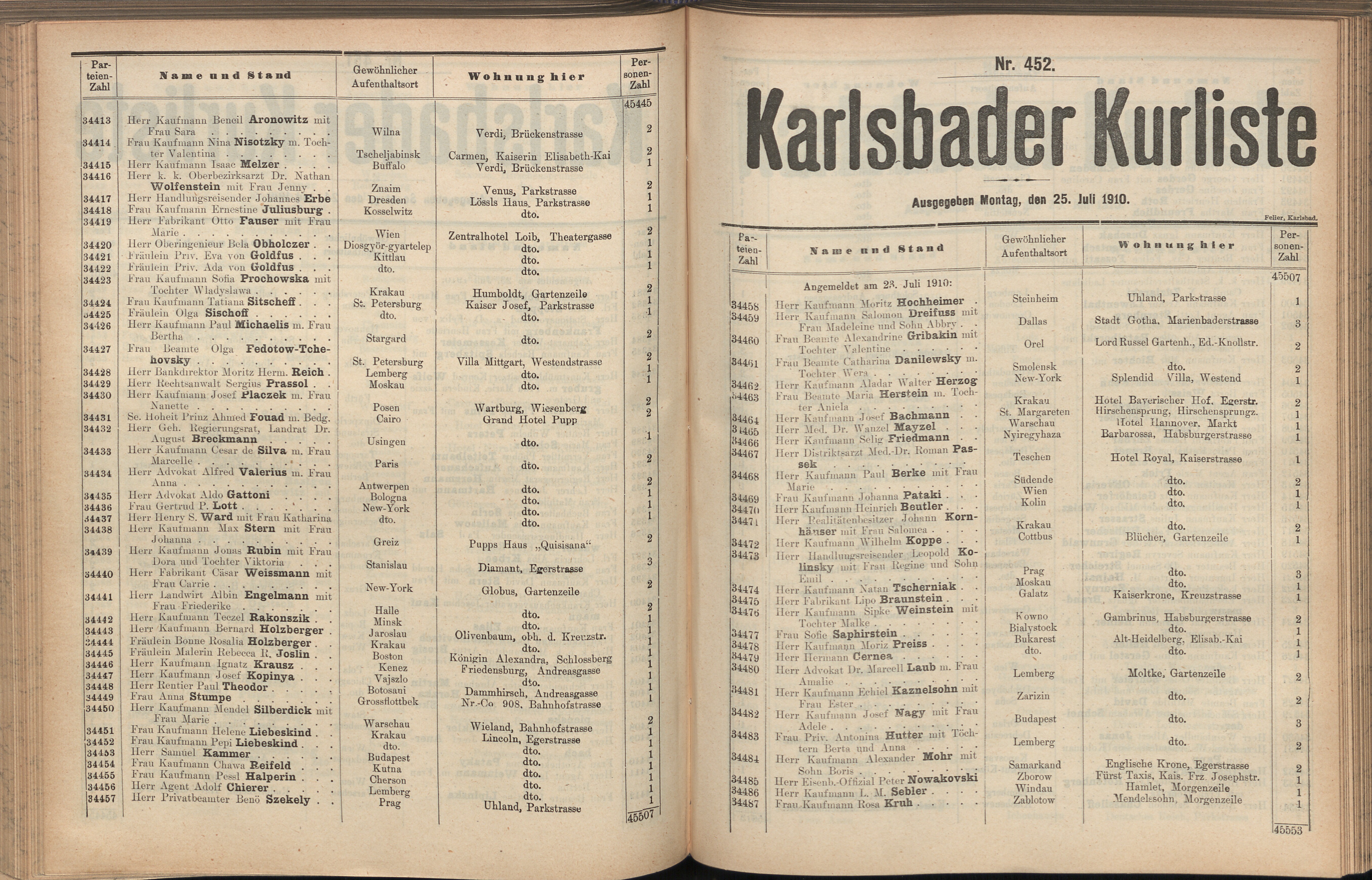 573. soap-kv_knihovna_karlsbader-kurliste-1910_5730