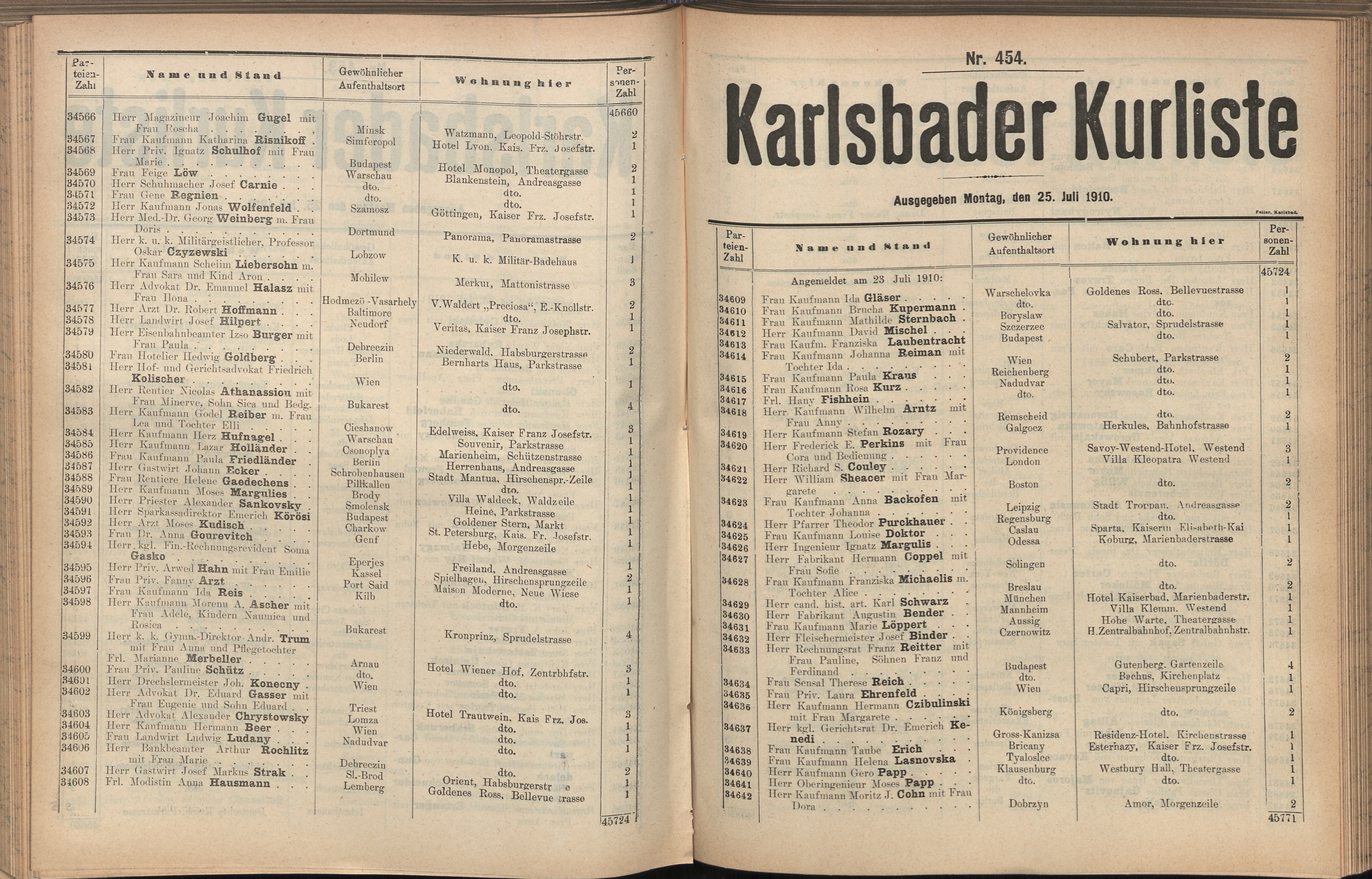 575. soap-kv_knihovna_karlsbader-kurliste-1910_5750