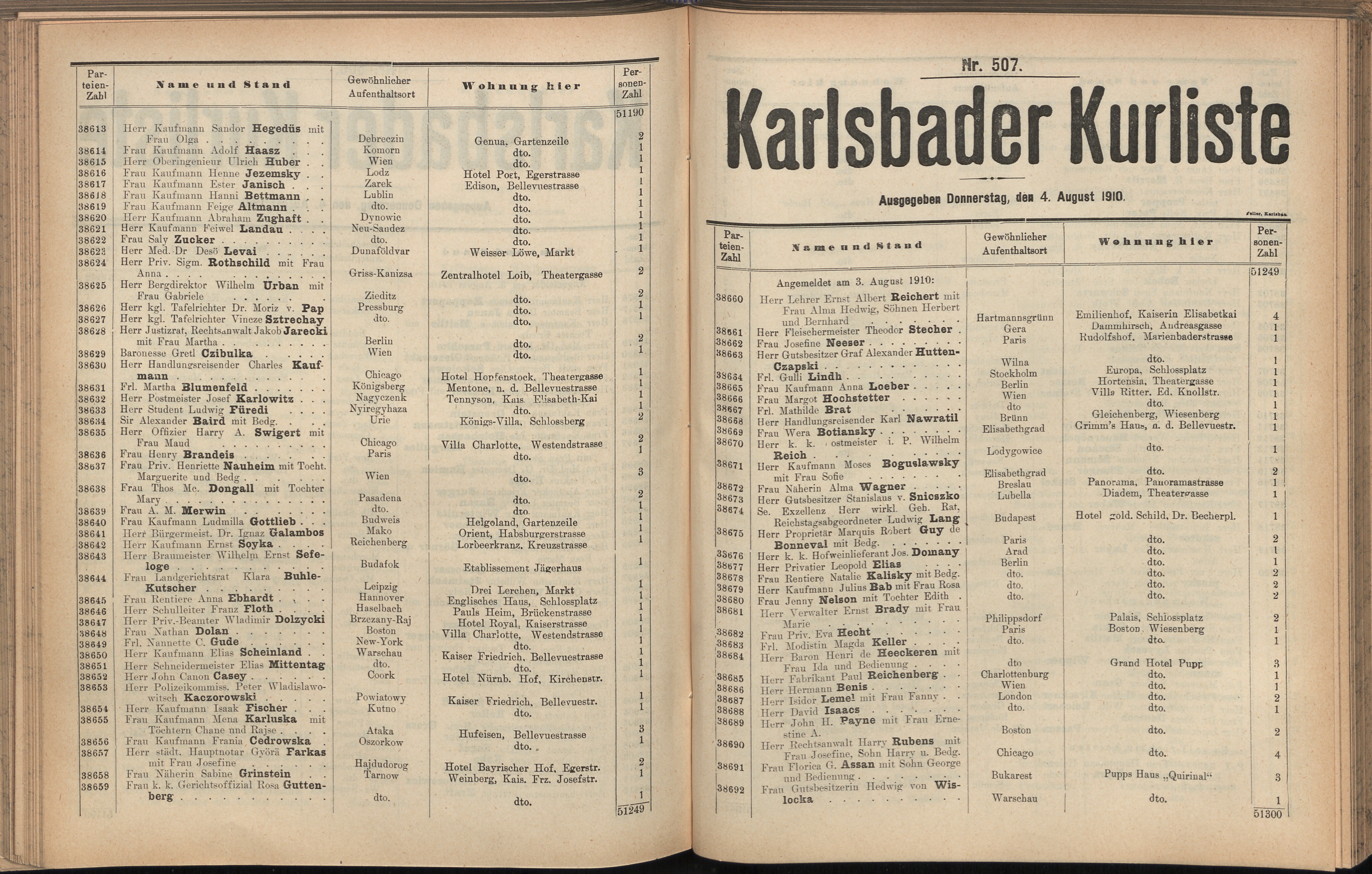 628. soap-kv_knihovna_karlsbader-kurliste-1910_6280
