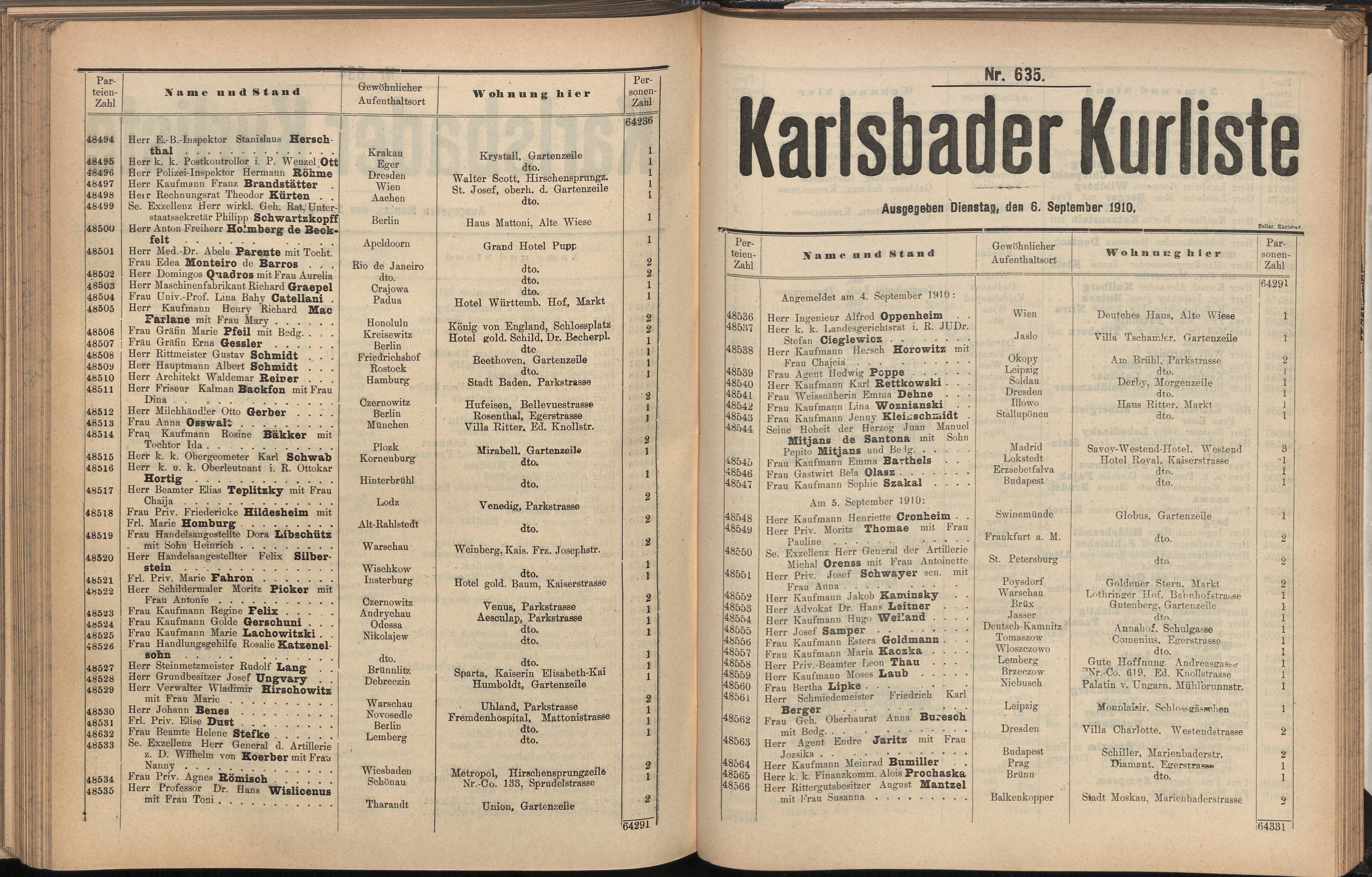 757. soap-kv_knihovna_karlsbader-kurliste-1910_7570